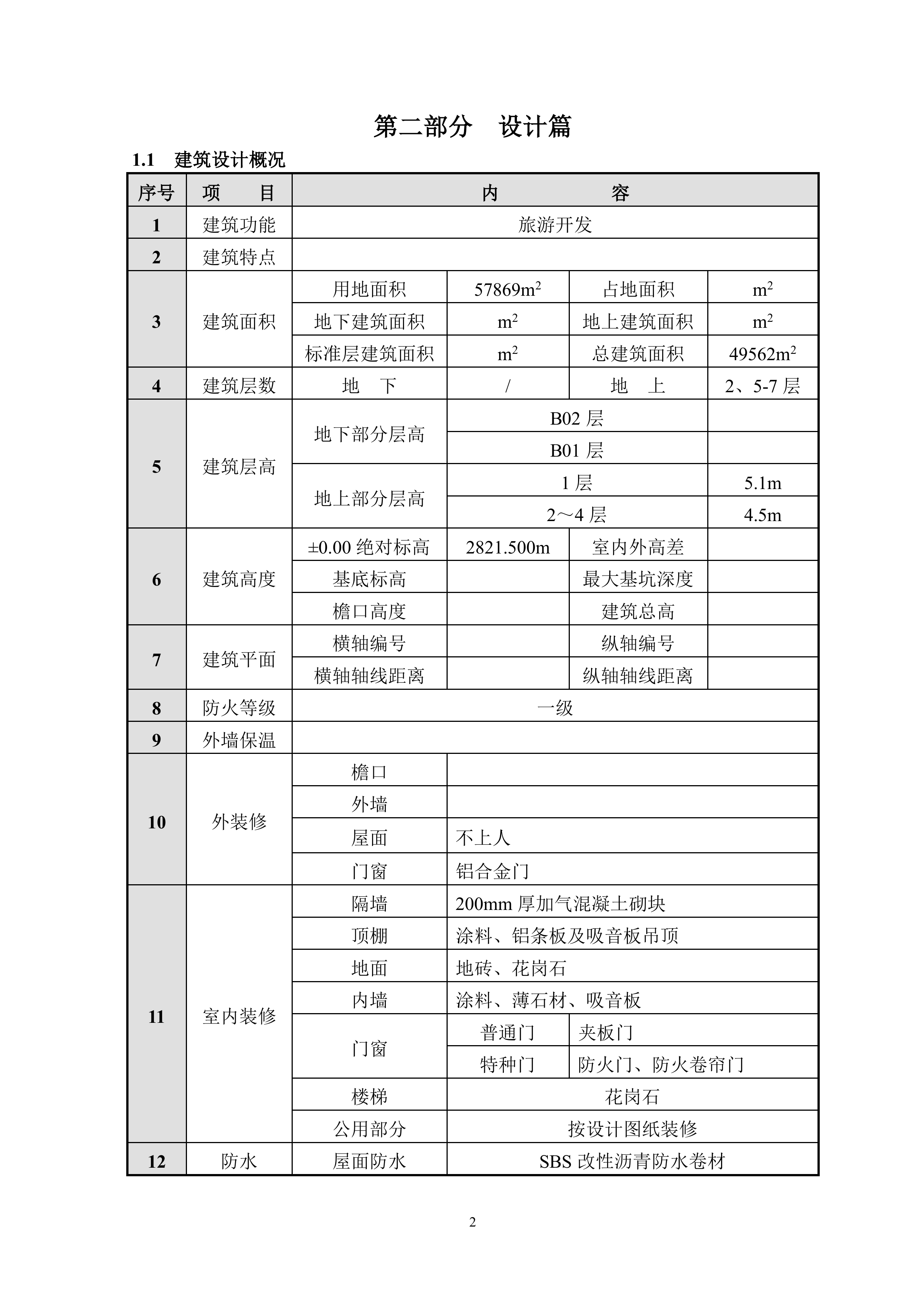 最详细的EPC施工组织设计的编制（122P）.doc 第10页