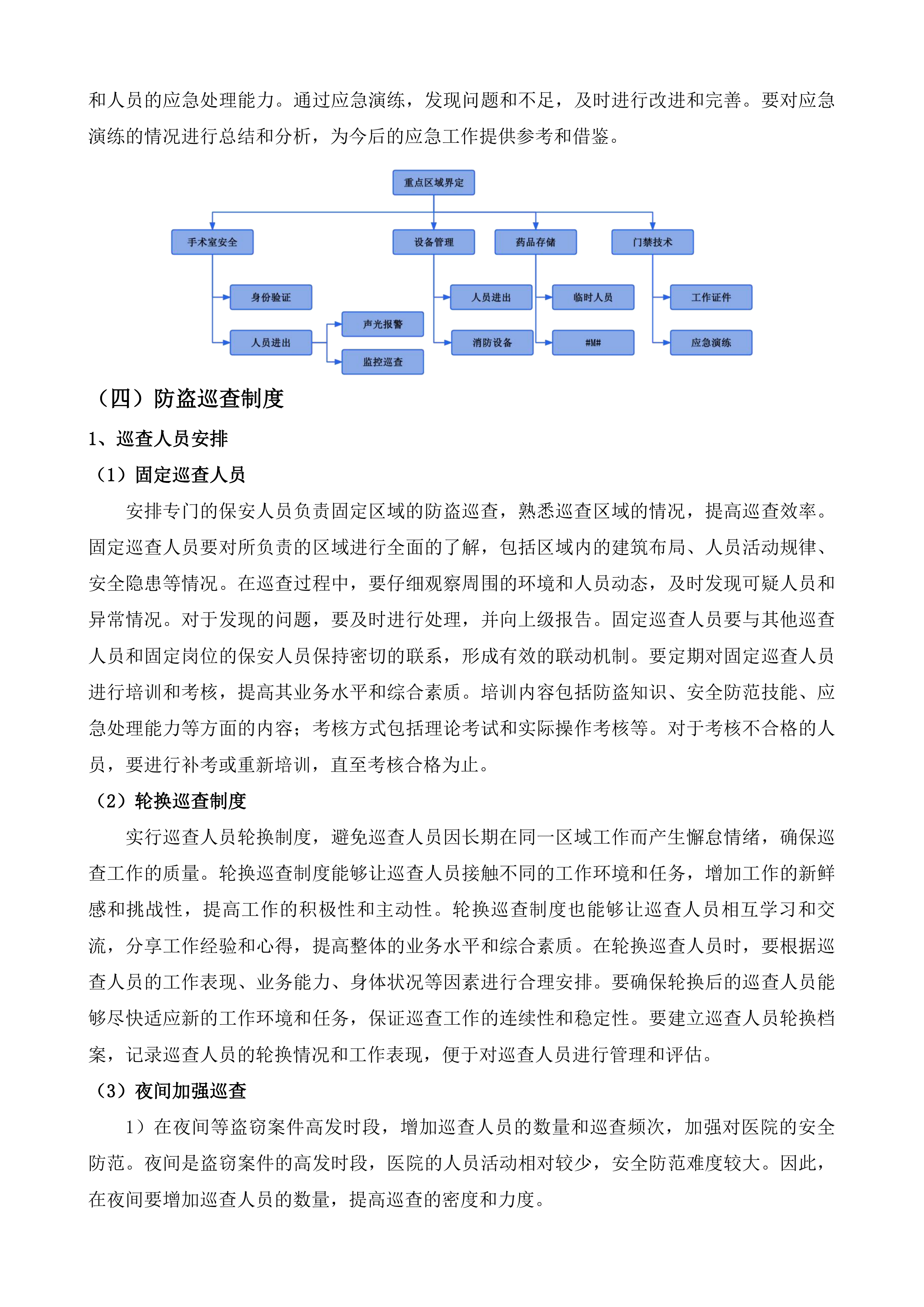横扇卫生院及区域性养老中心年度物业管理投标方案.docx 第15页