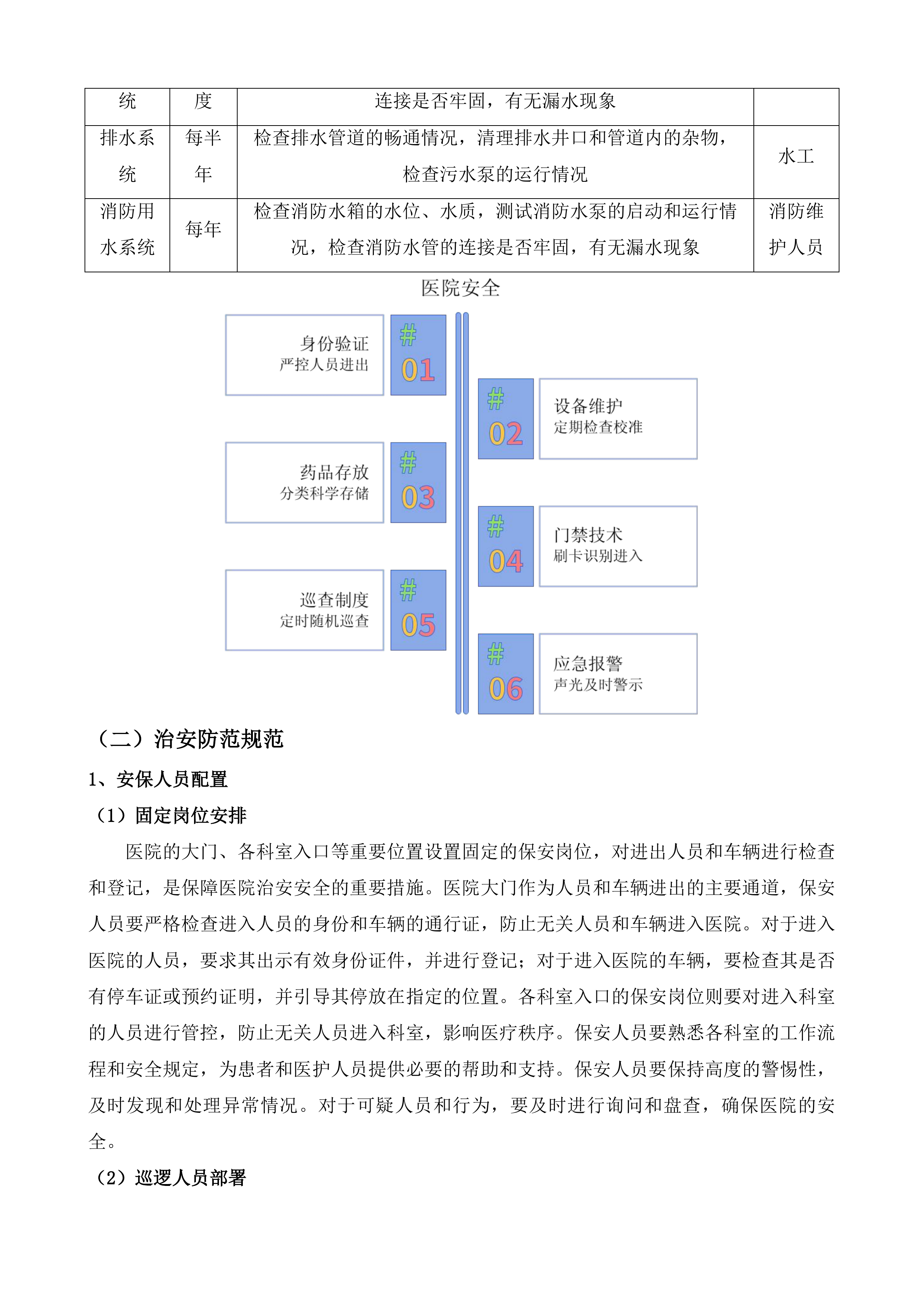 横扇卫生院及区域性养老中心年度物业管理投标方案.docx 第8页
