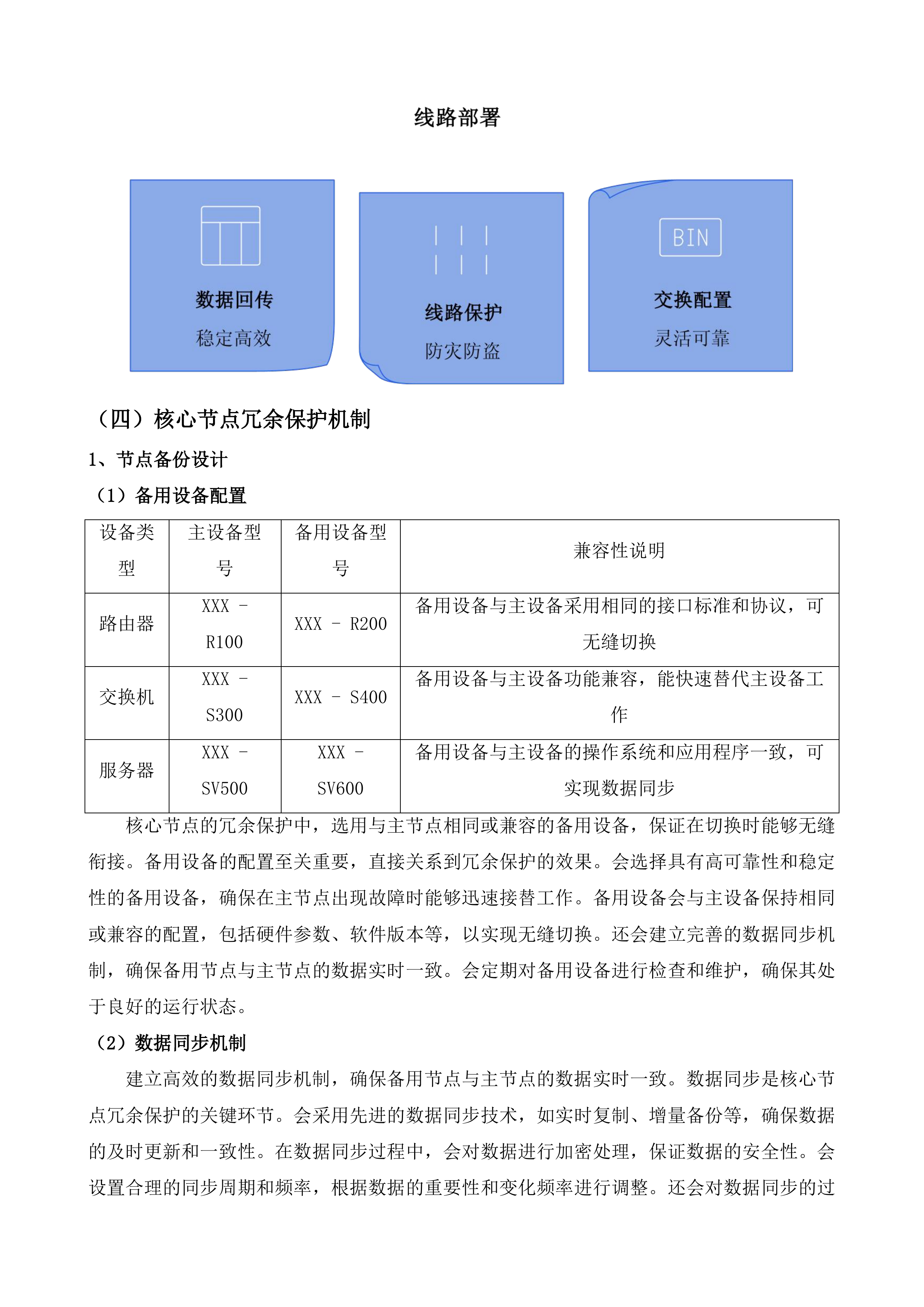 甘肃省无线电监测站2025年专用综合通信服务项目投标方案.docx 第14页