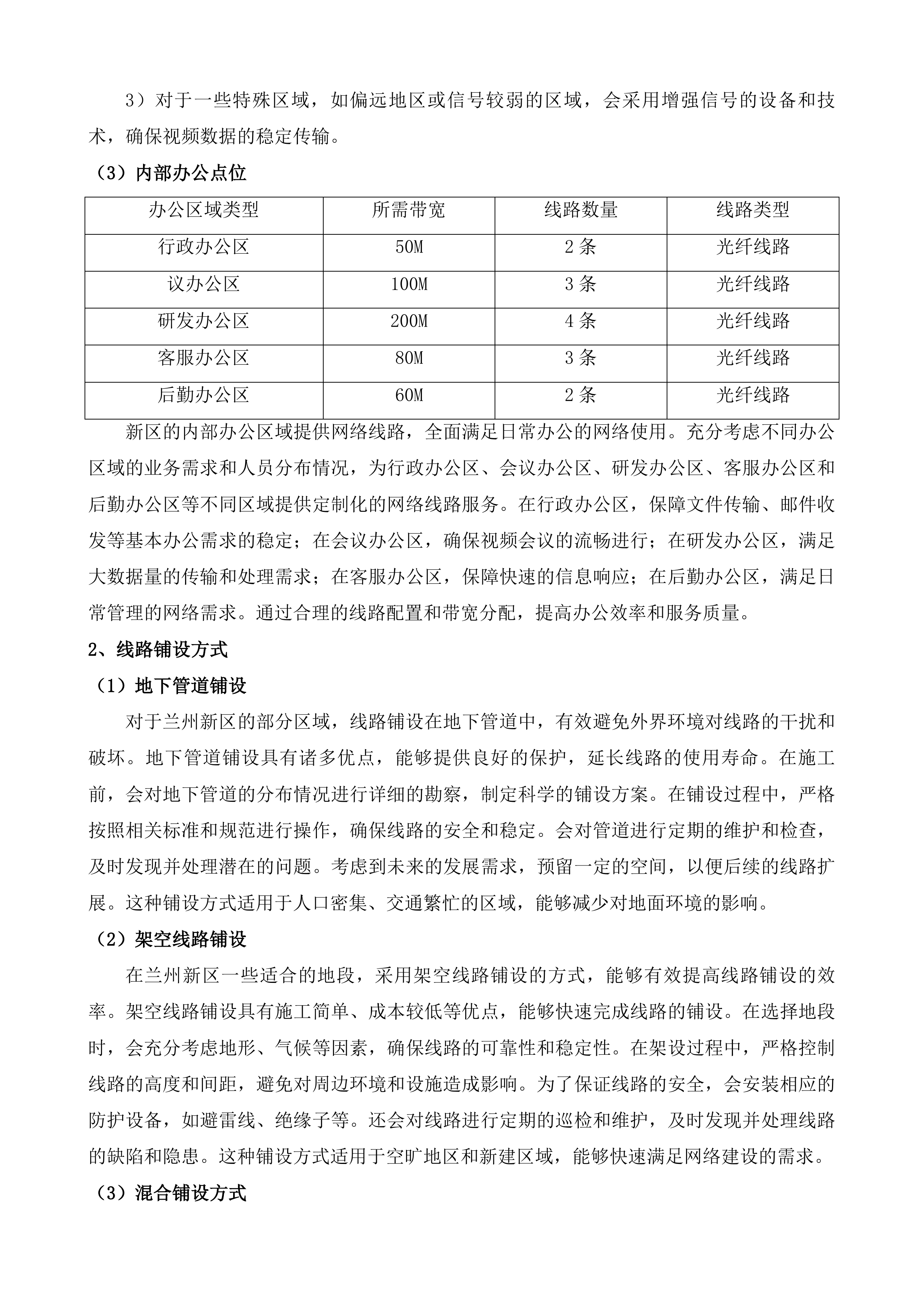 甘肃省无线电监测站2025年专用综合通信服务项目投标方案.docx 第6页