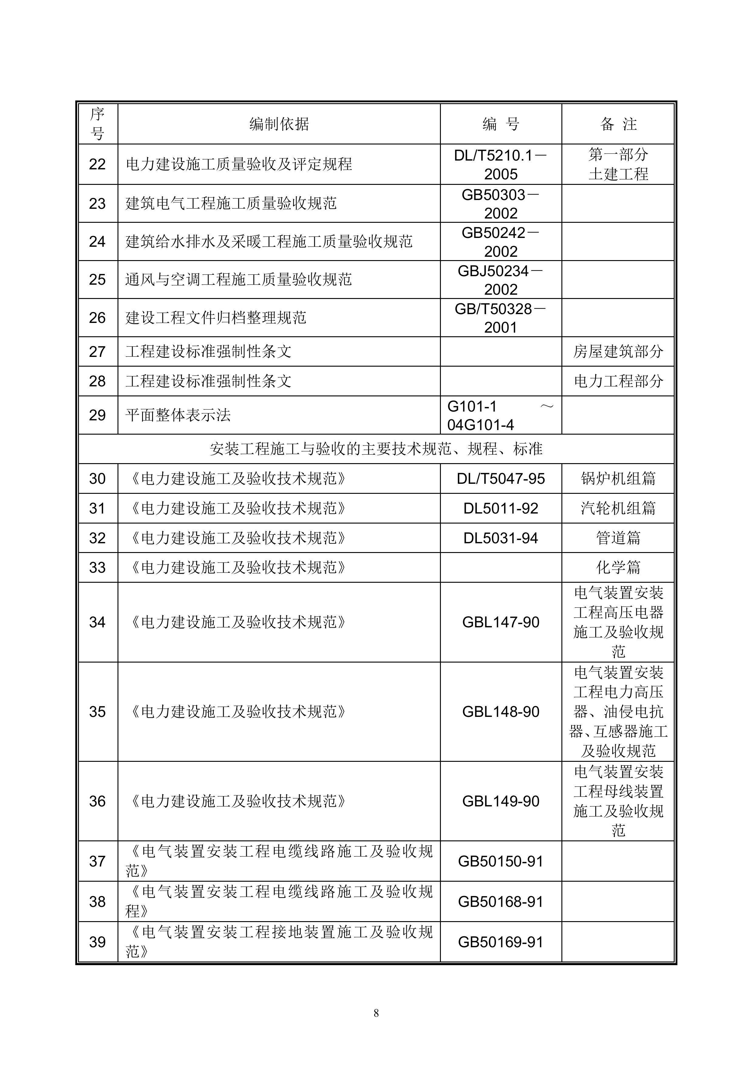 火电厂施工组织总设计(epc总承包)（196P）.doc 第8页