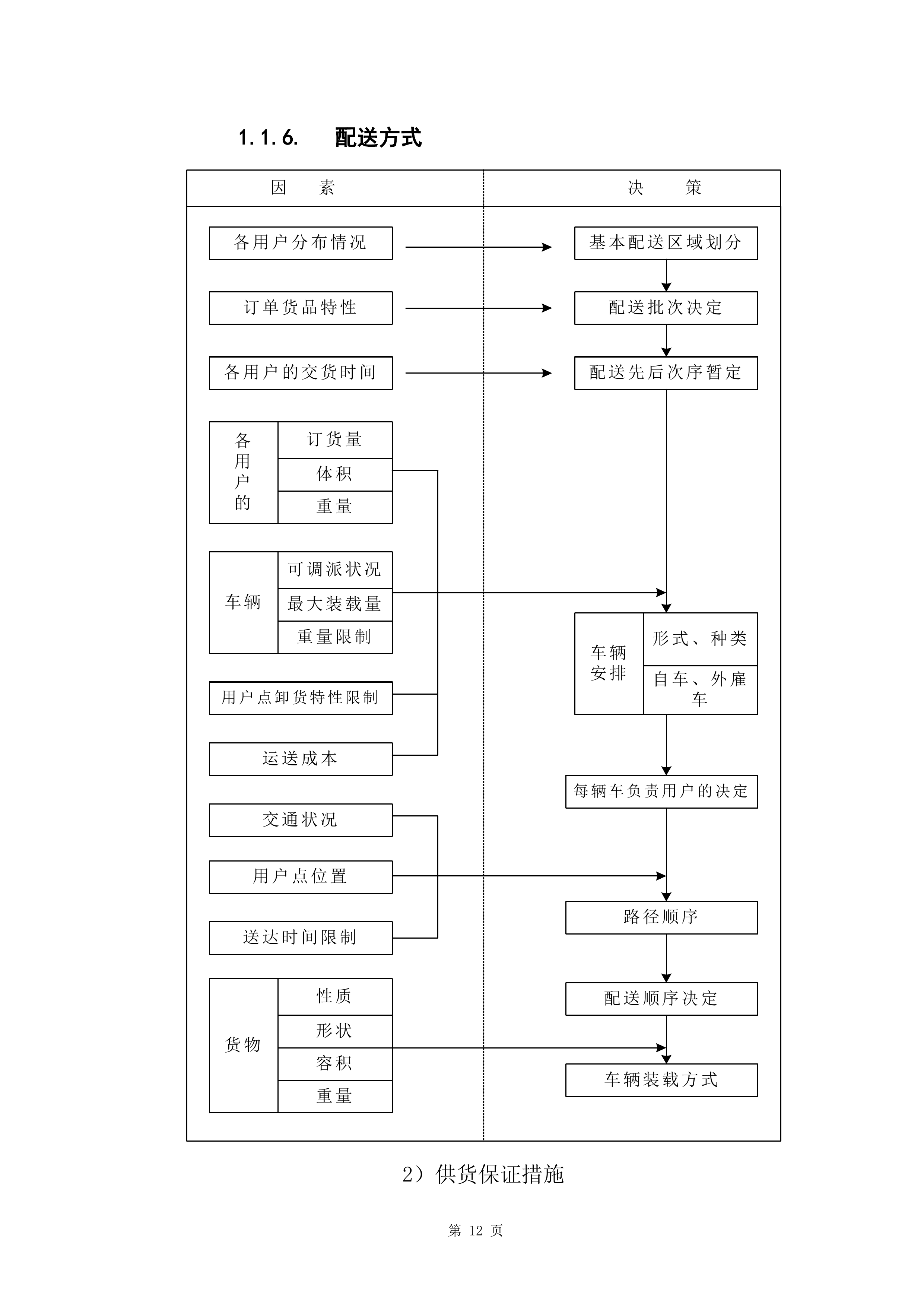 奖品、礼品供应服务方案168页.docx 第12页