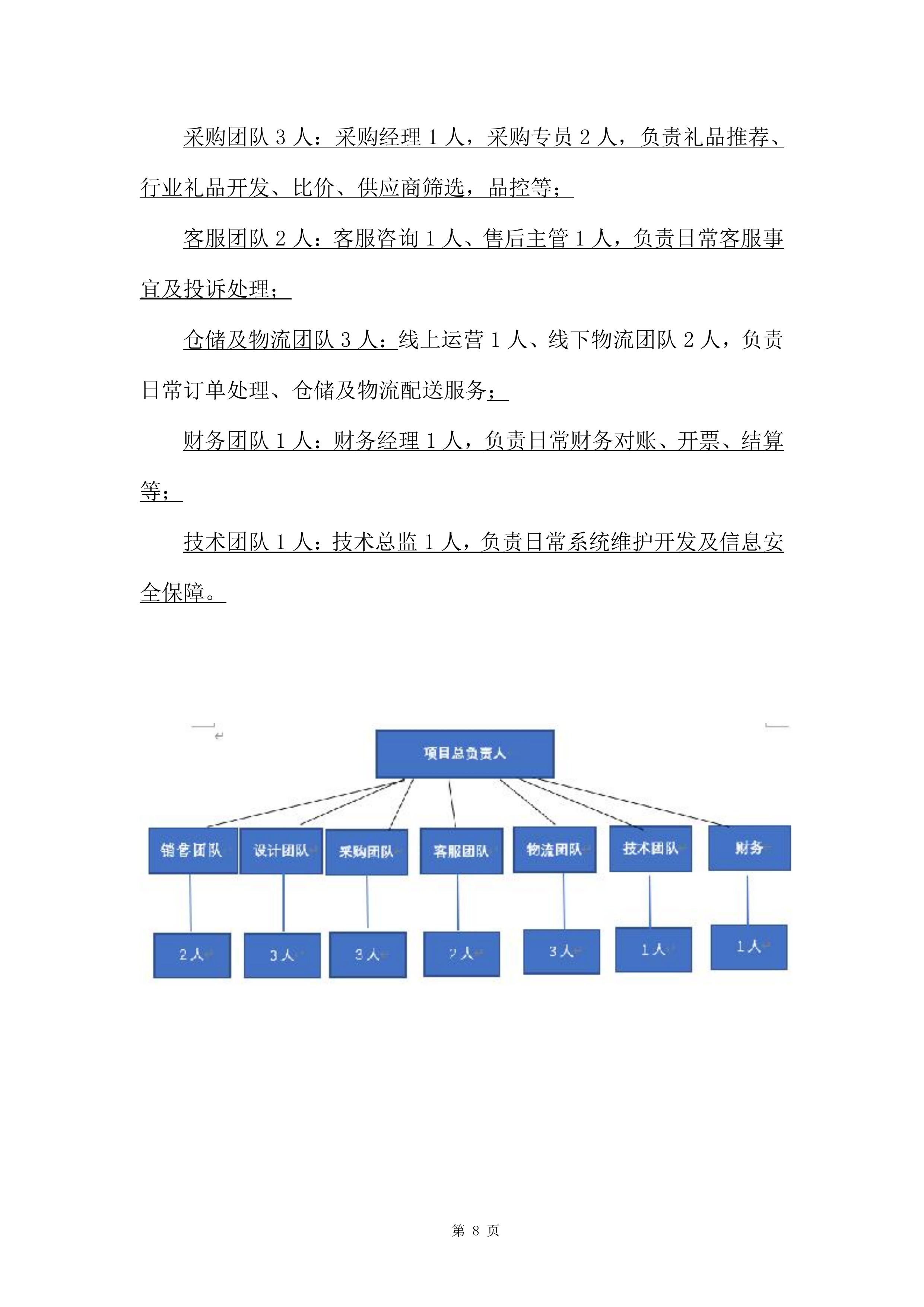 奖品、礼品供应服务方案168页.docx 第8页
