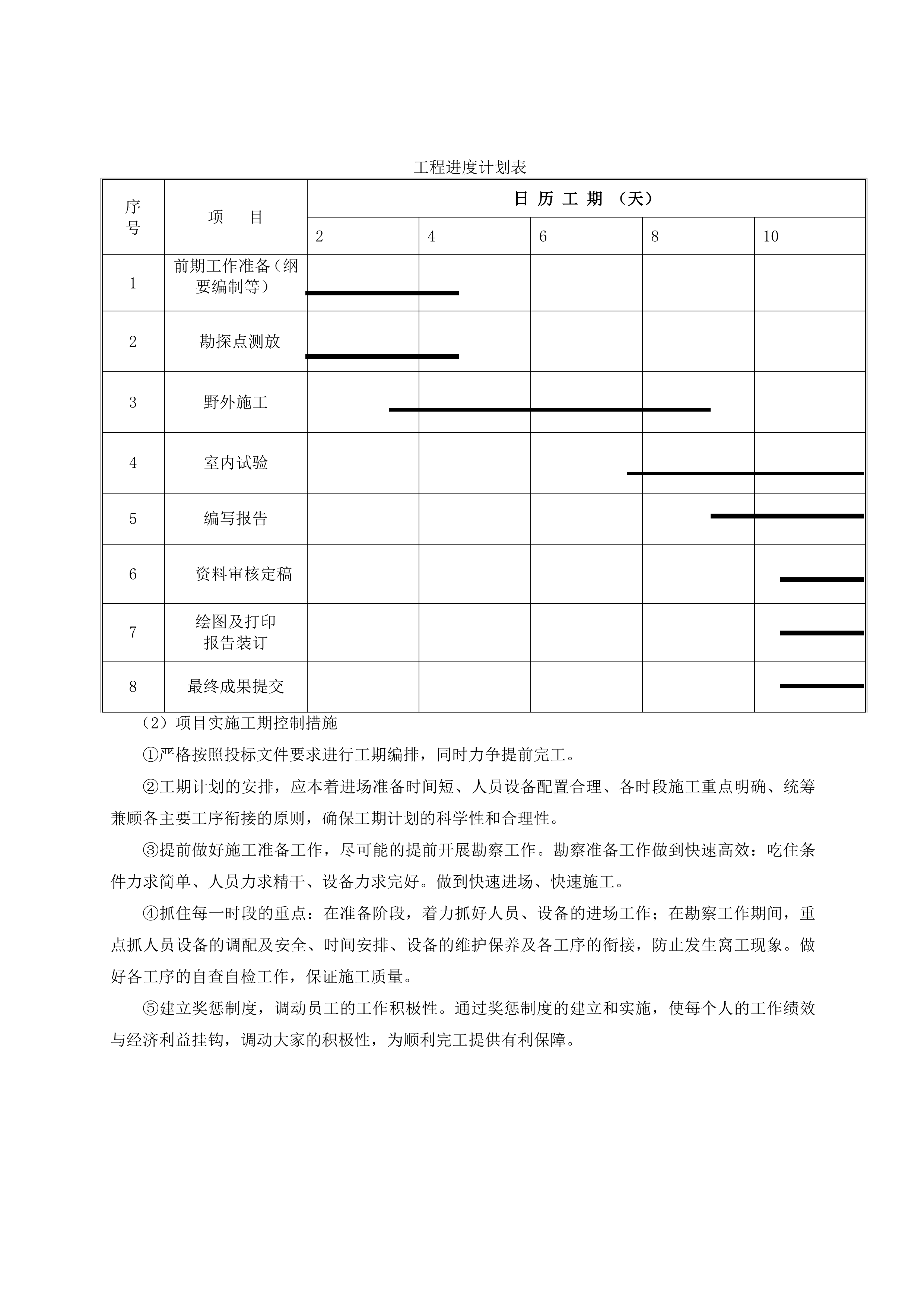 市政工程勘察设计施工一体化承包(EPC)施工组织设计（154P）.doc 第15页
