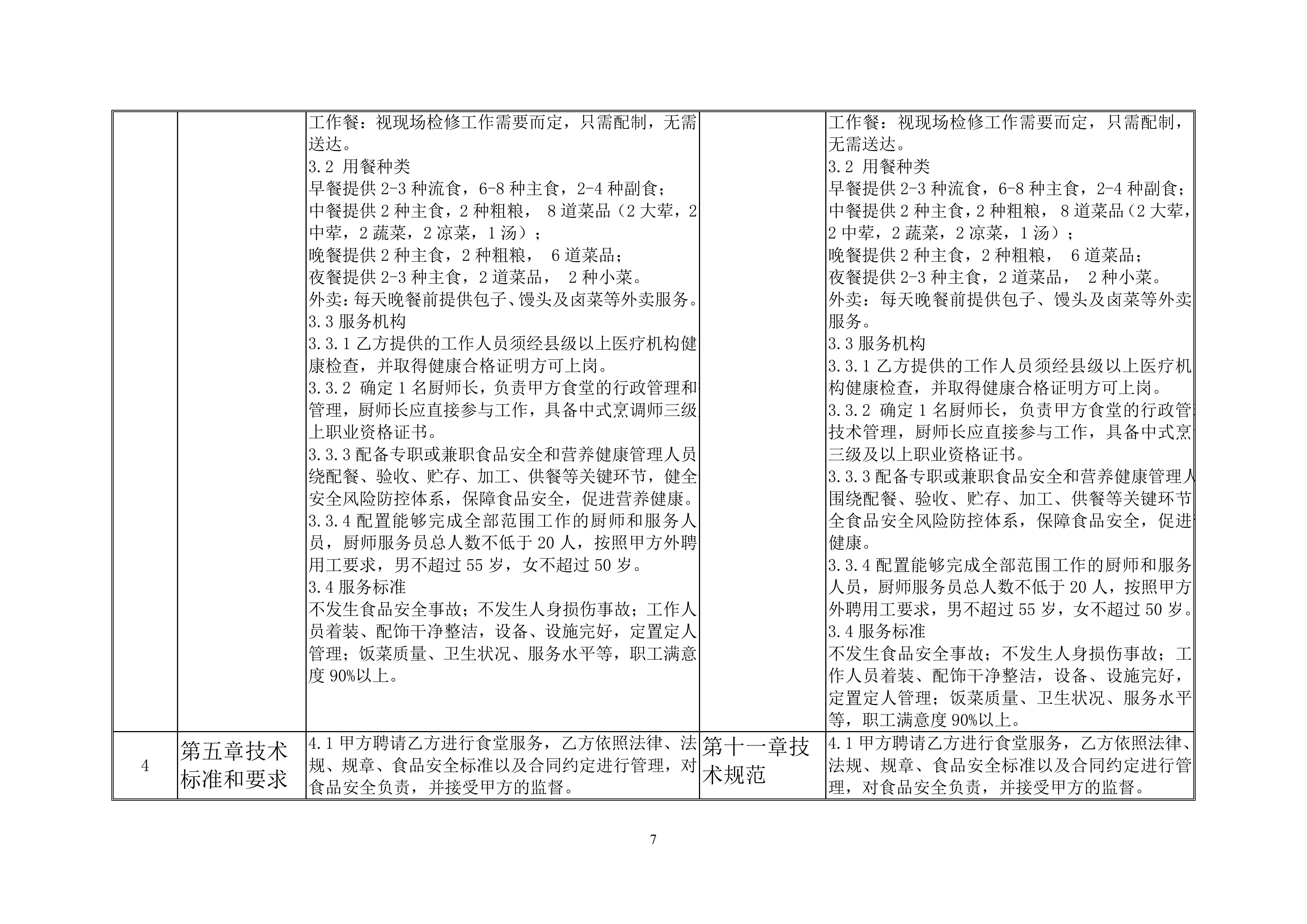 有限公司食堂服务方案148页.docx 第14页