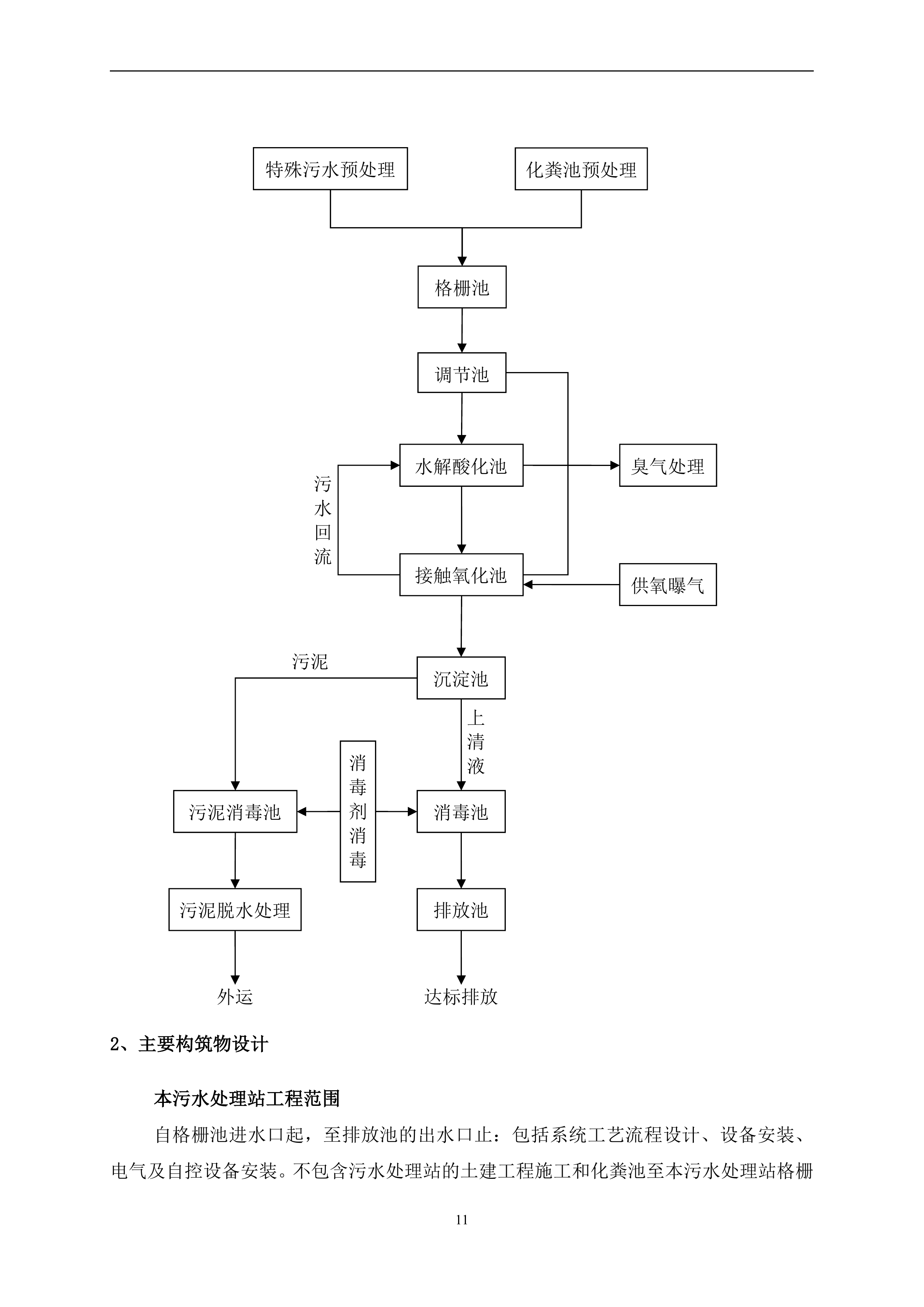 污水处理方案144页.doc 第11页