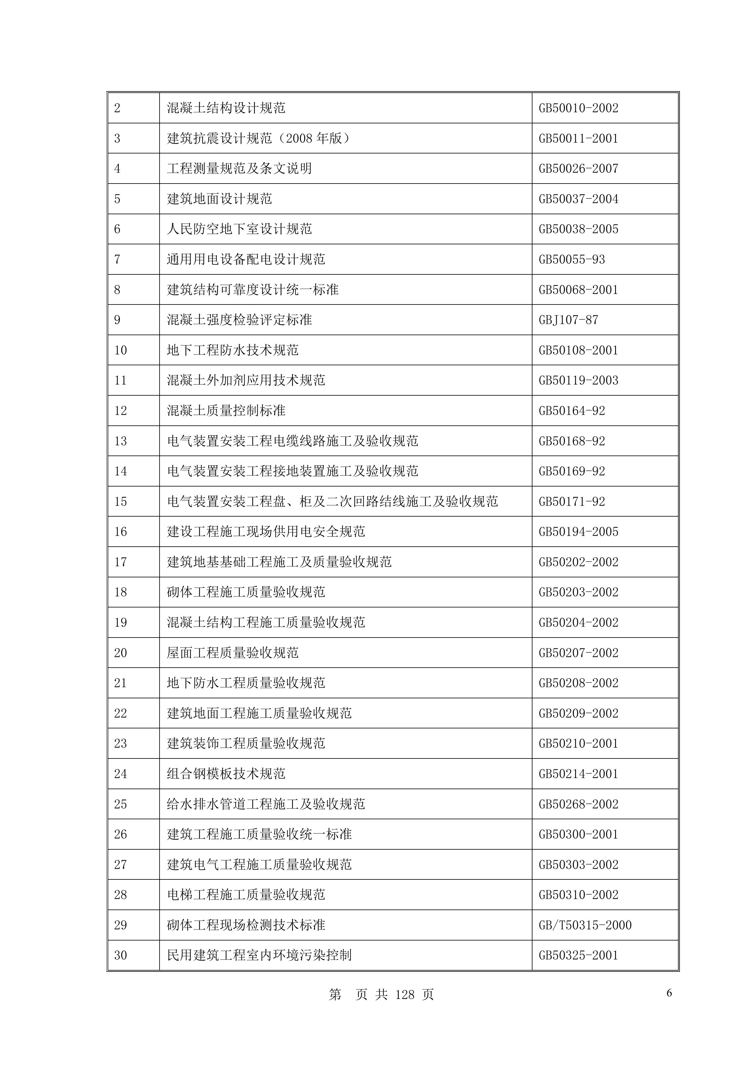综合办公楼施工组织设计130页.doc 第6页