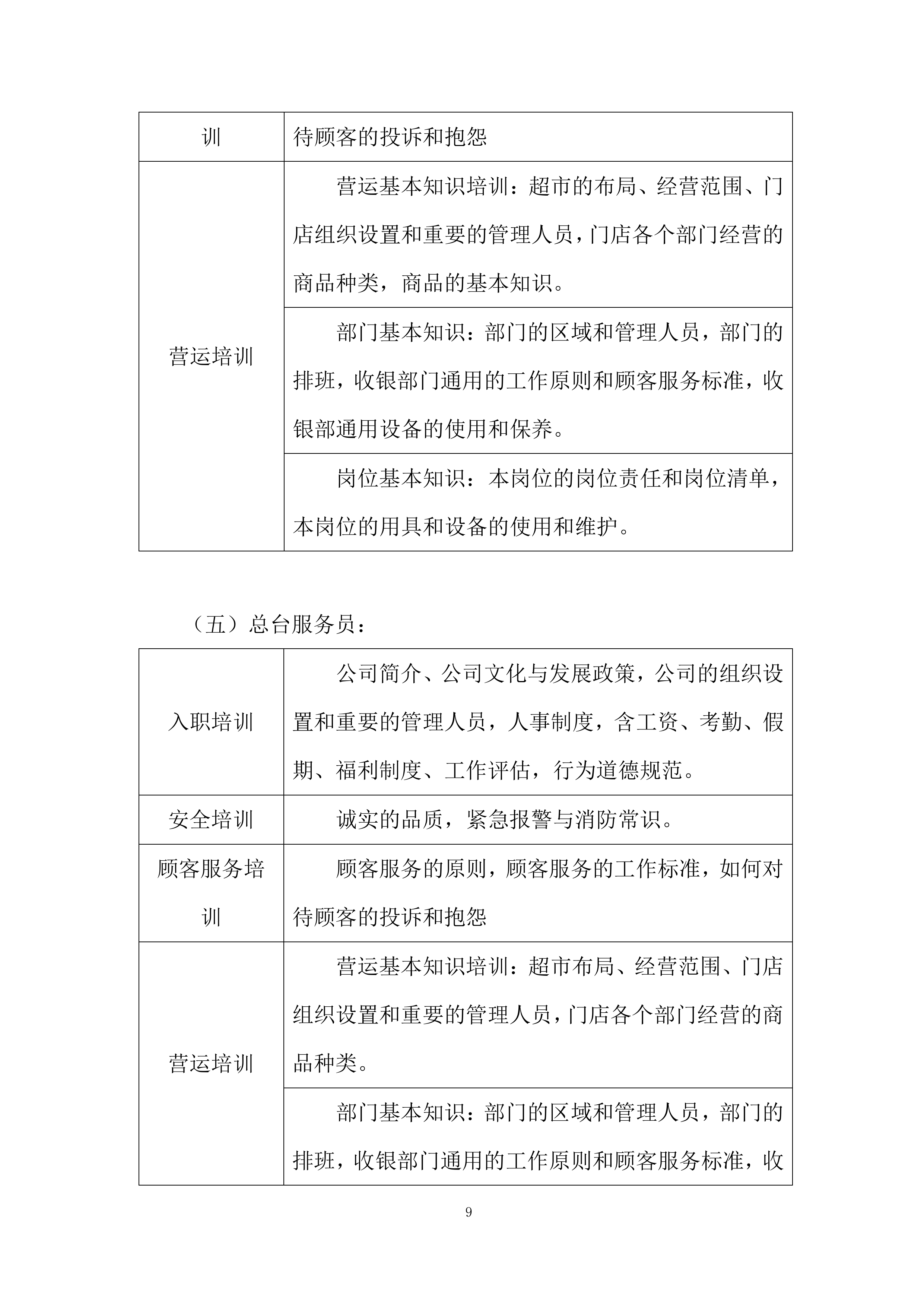 超市运营手册278页.doc 第9页