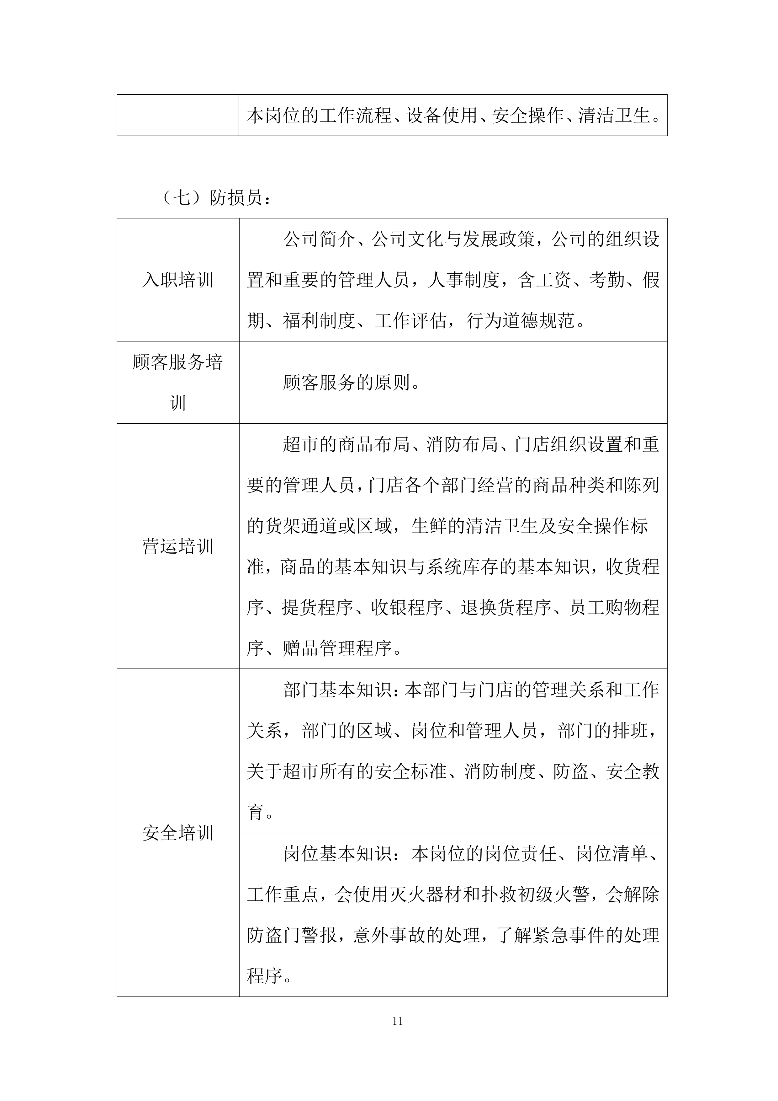 超市运营手册278页.doc 第11页