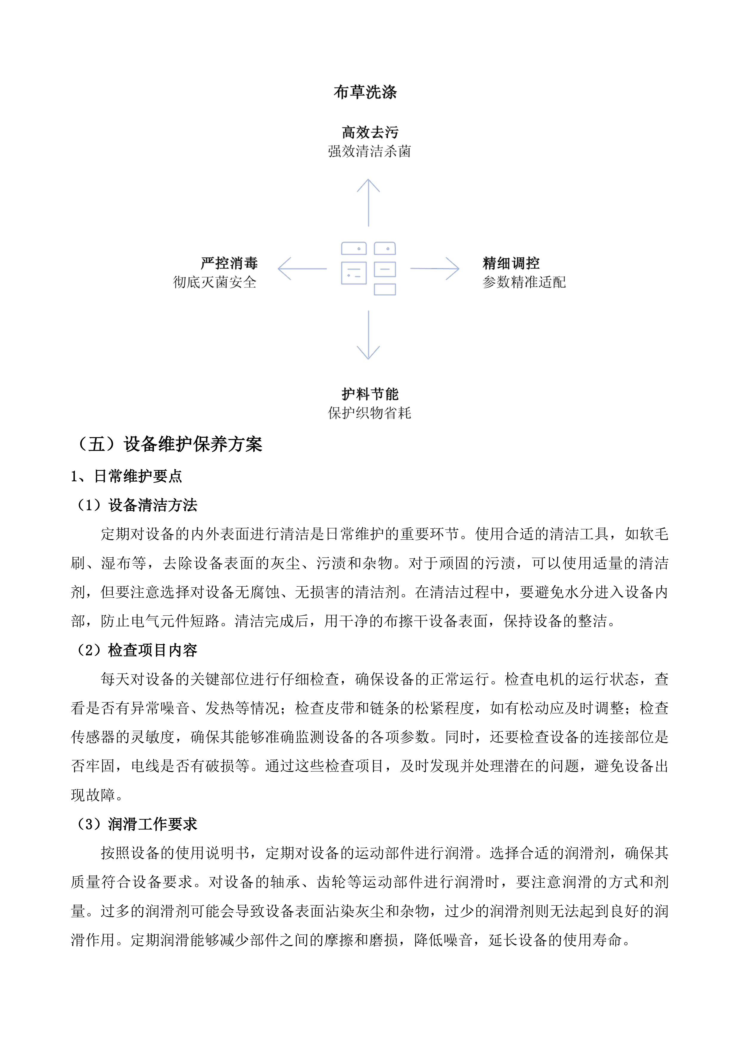 医用布草洗涤外包服务项目投标方案.docx 第13页