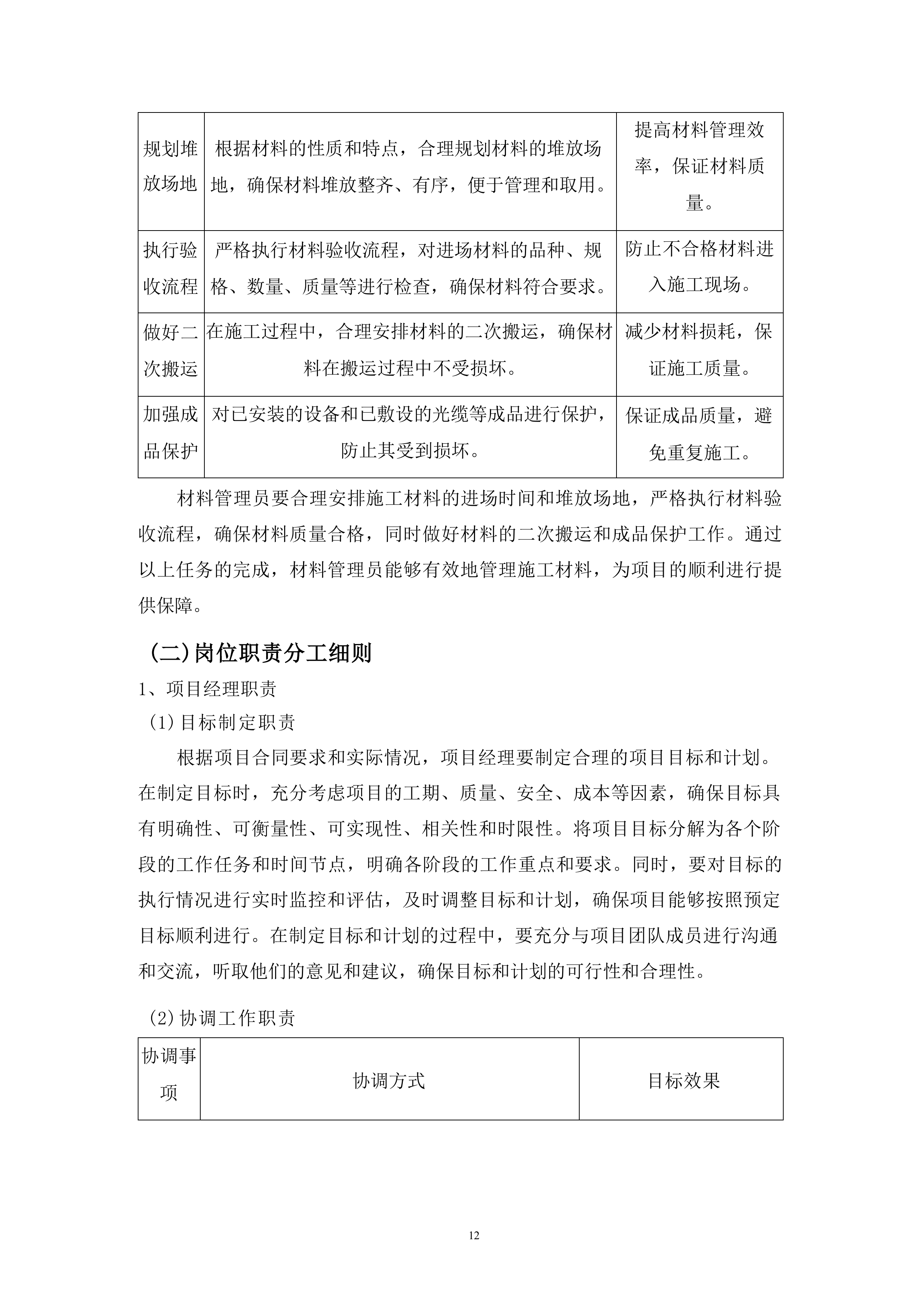 有线网络光缆主干网线路改造方案.docx 第11页