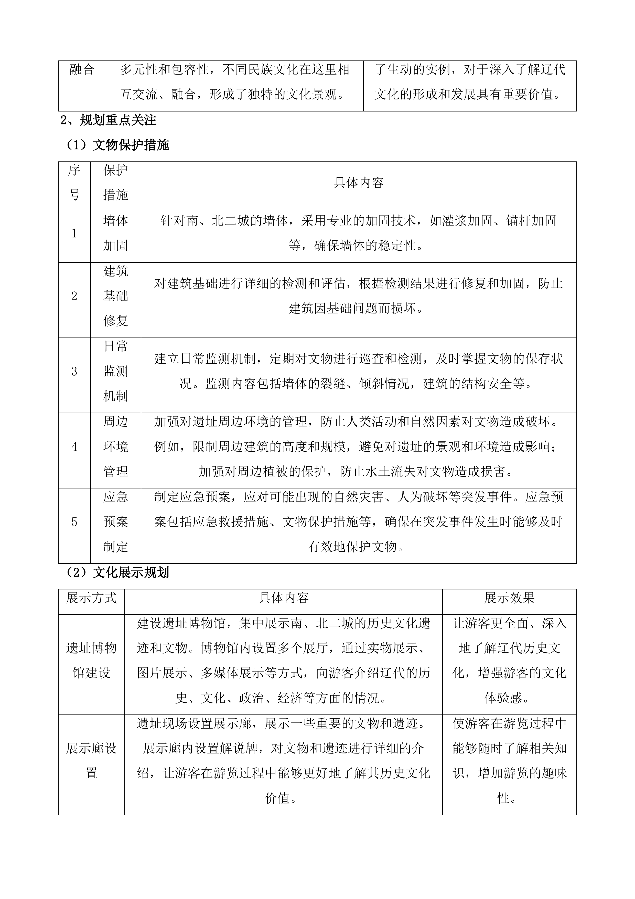 辽上京遗址保护规划辽上京国家考古遗址公园总体规划修编项目投标方案.docx 第14页