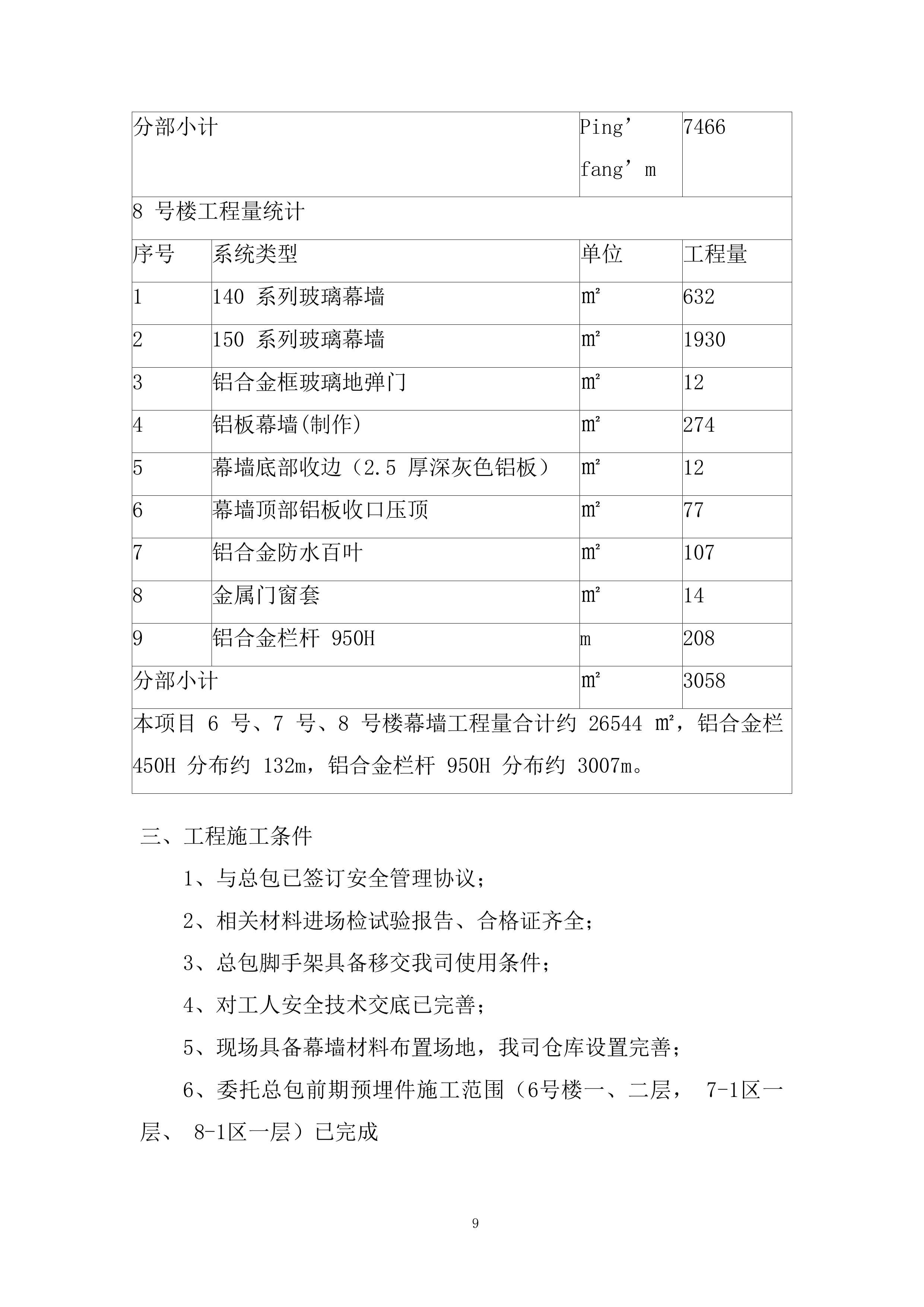 幕墙安装专项施工投标方案.docx 第9页