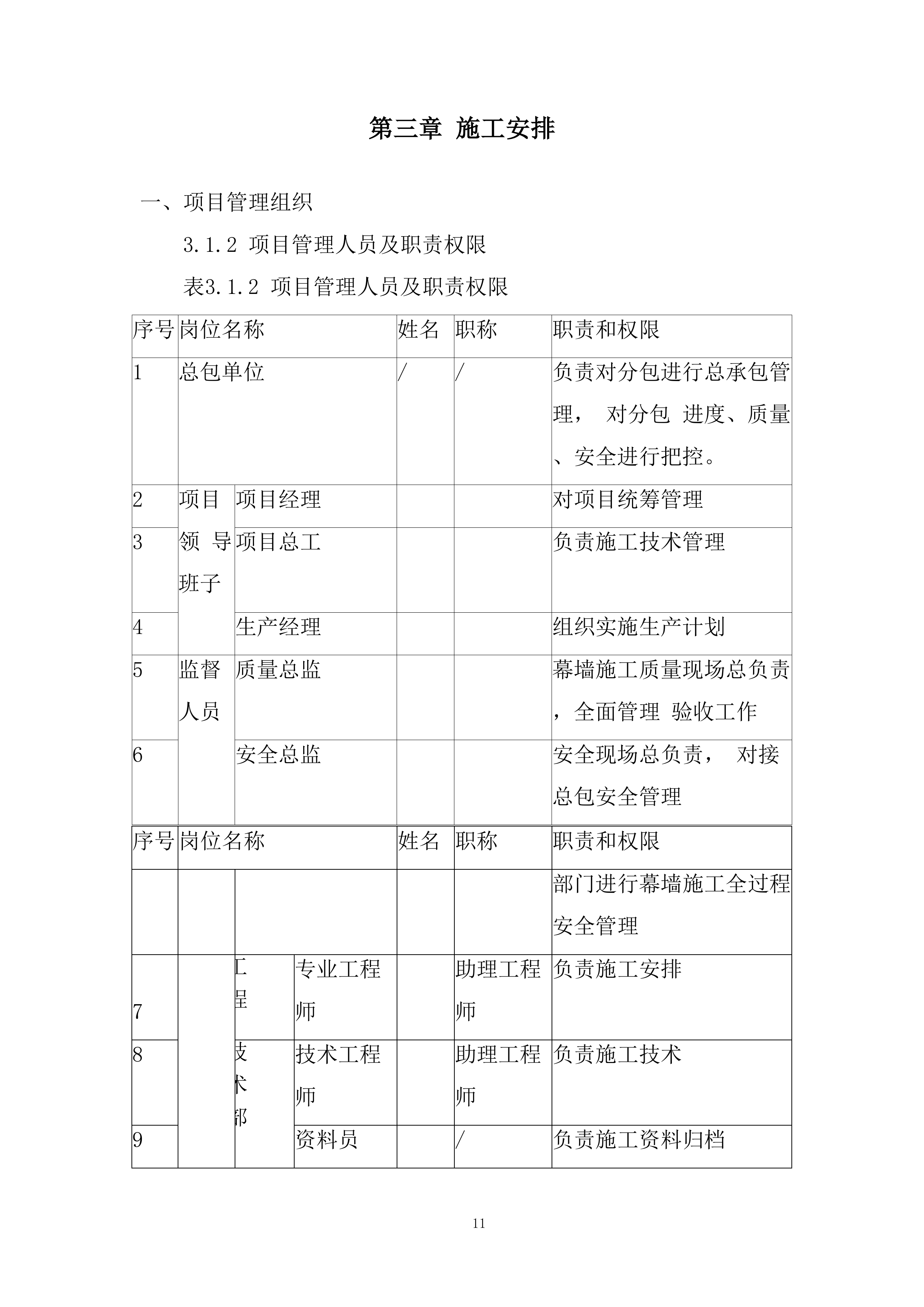 幕墙安装专项施工投标方案.docx 第11页