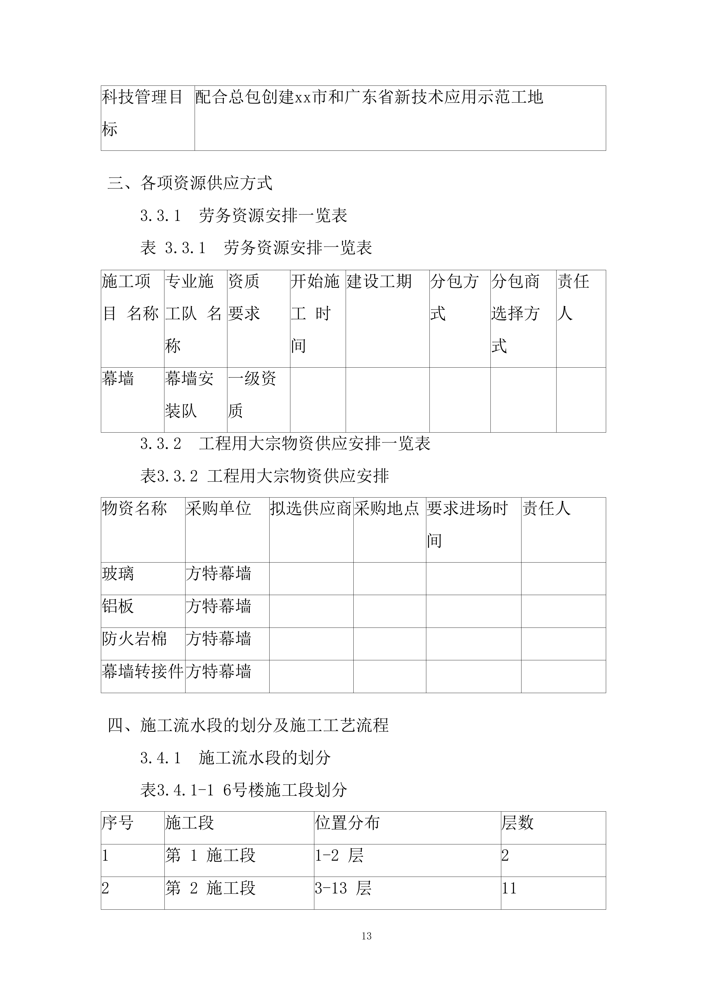 幕墙安装专项施工投标方案.docx 第13页