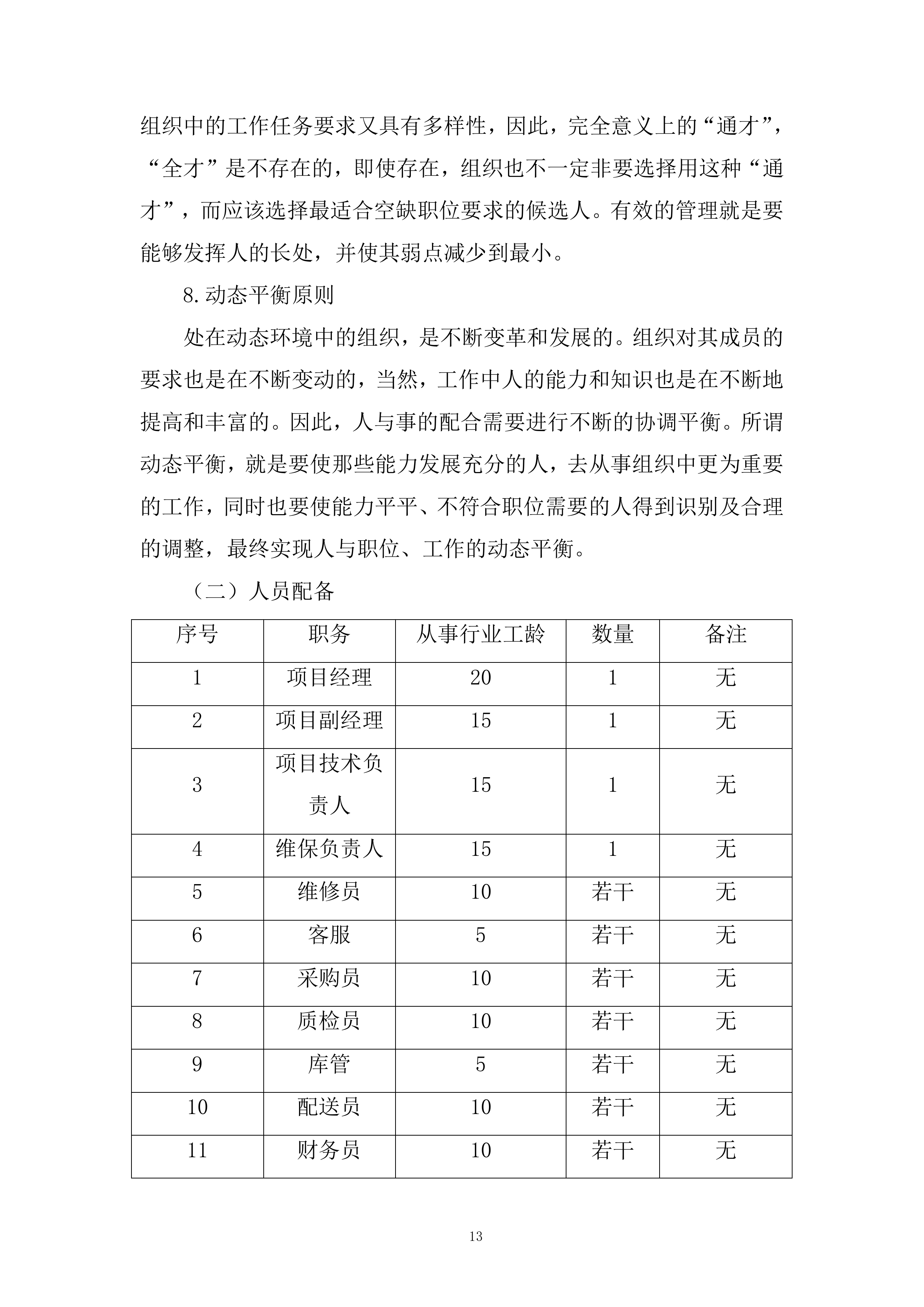 设备采购投标方案.docx 第13页