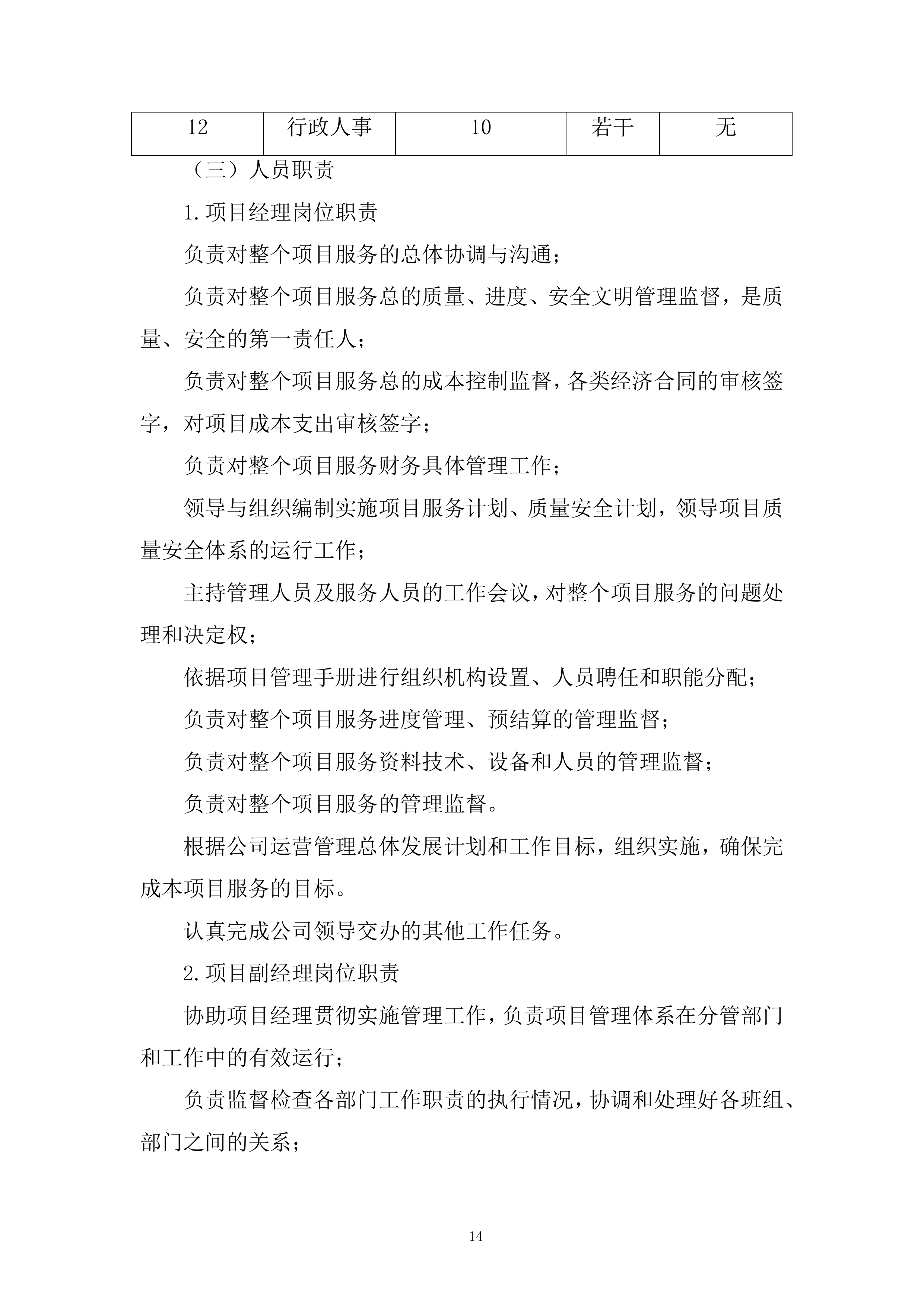 设备采购投标方案.docx 第14页
