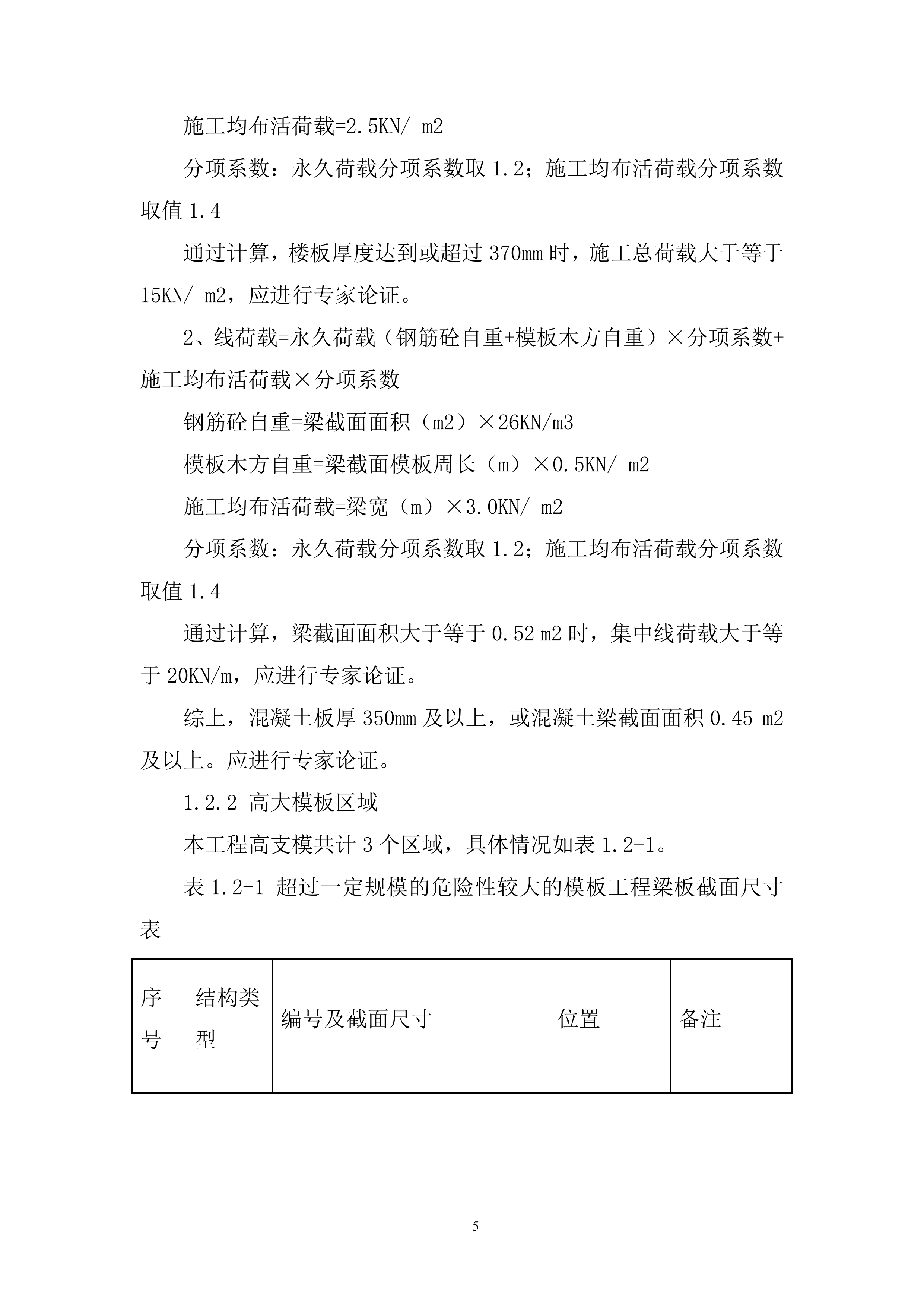 邻里中心施工总承包项目投标方案.docx 第5页