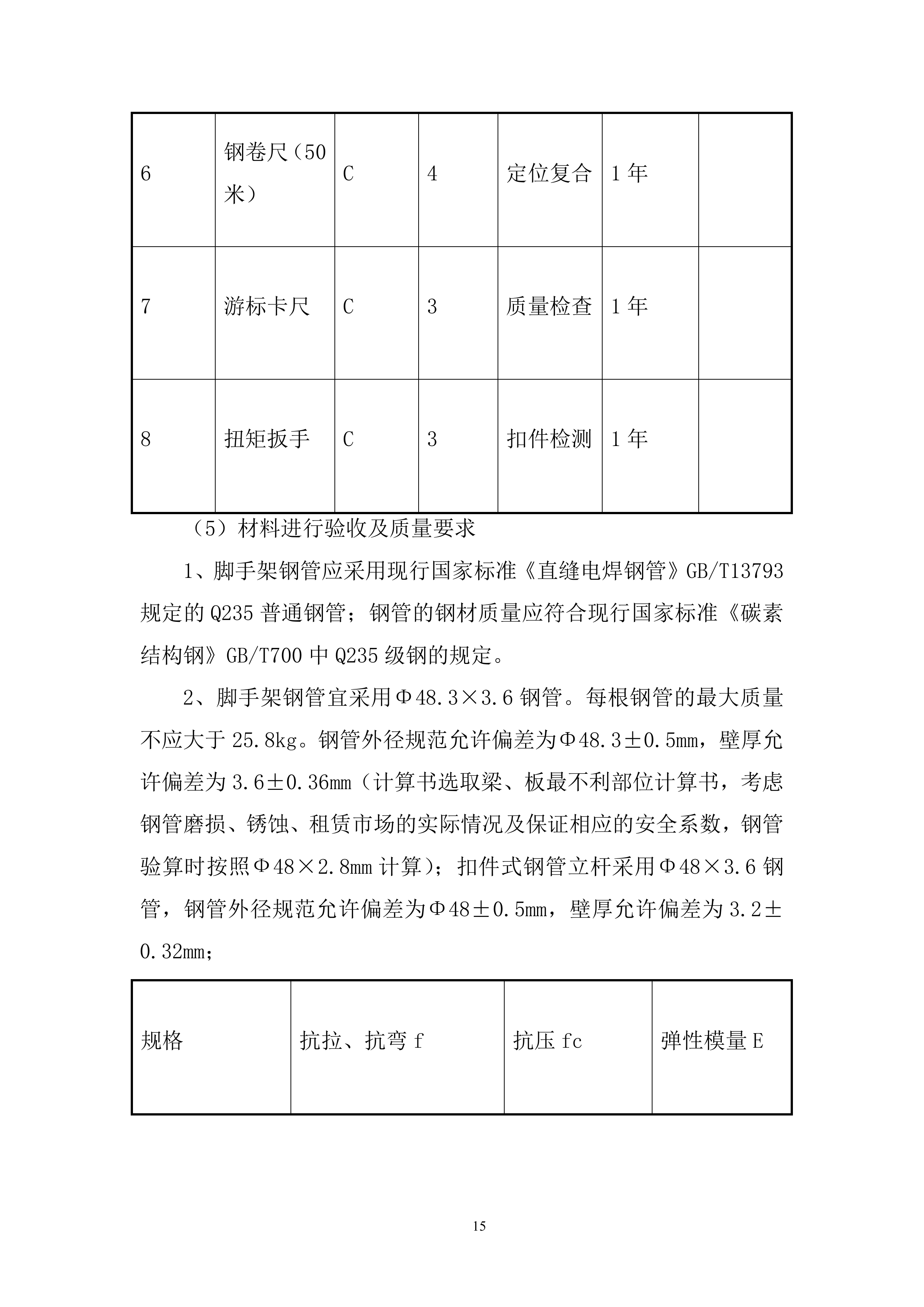 邻里中心施工总承包项目投标方案.docx 第15页