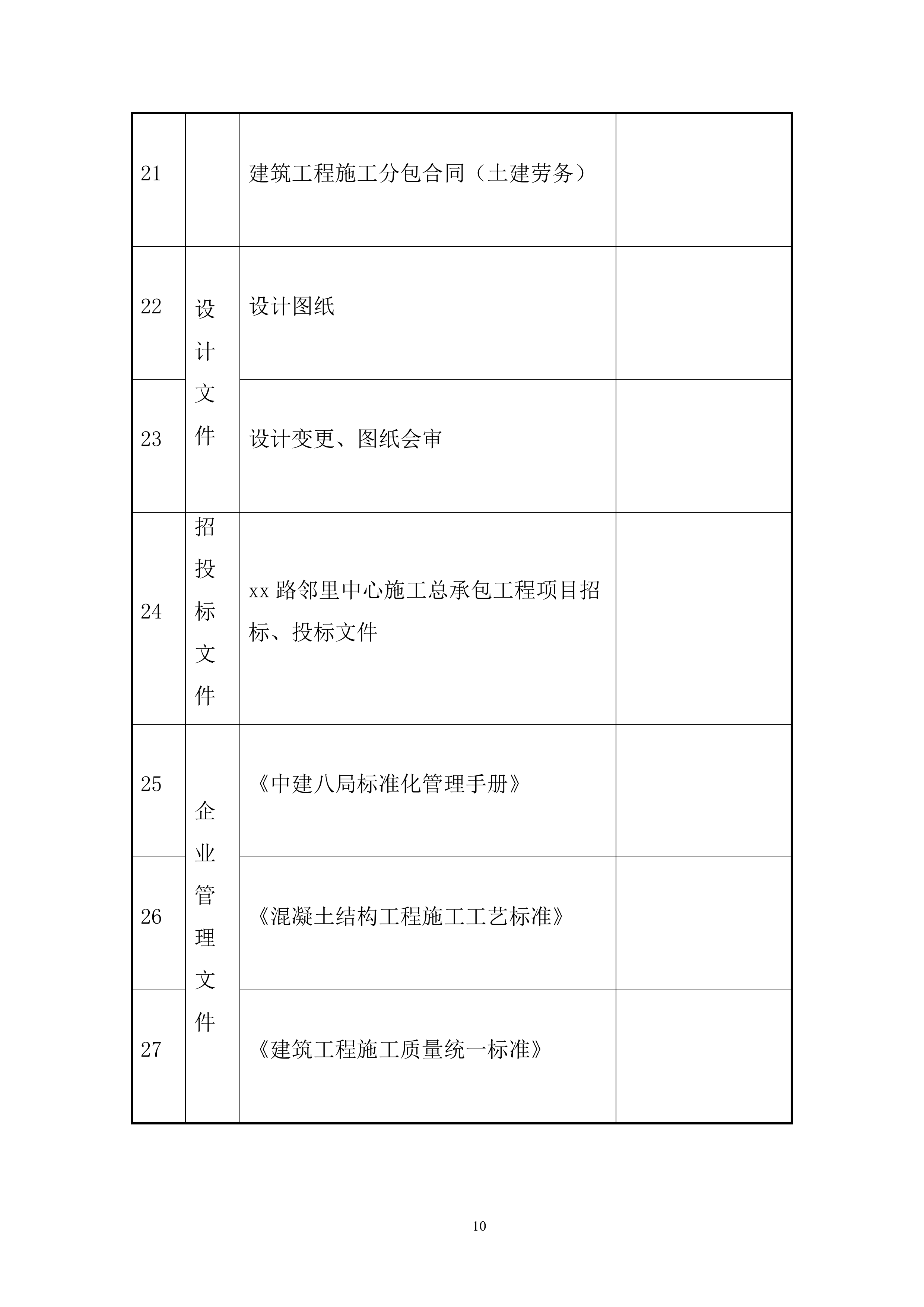 邻里中心施工总承包项目投标方案.docx 第10页
