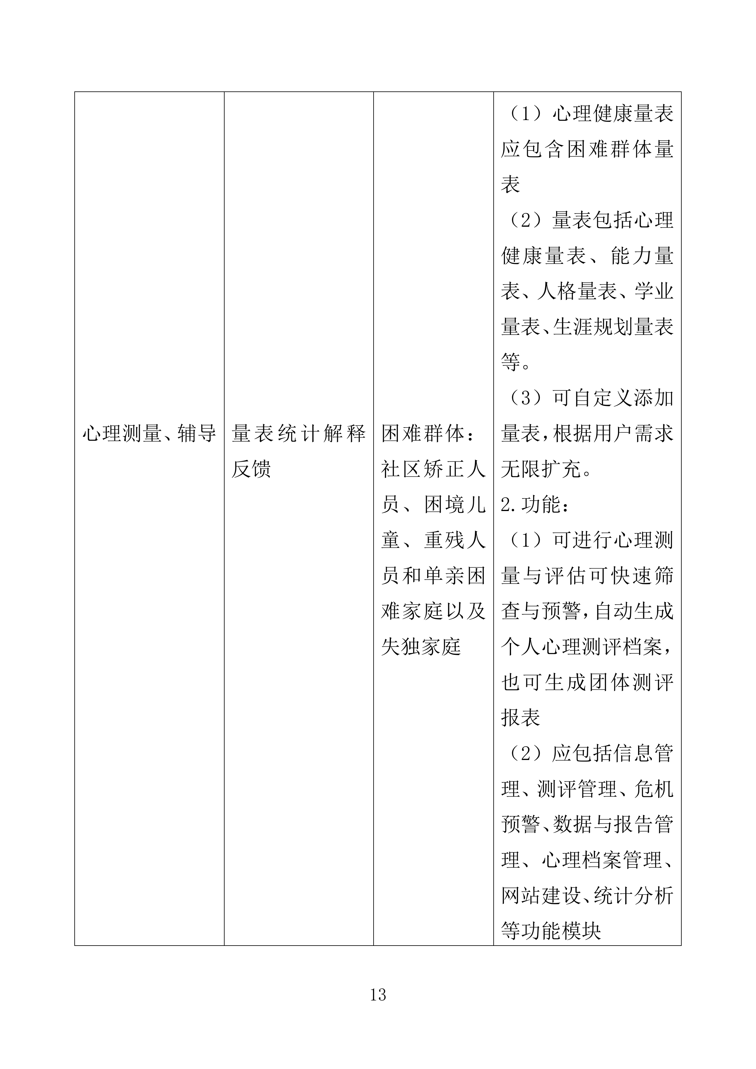 困难群体心理关爱服务投标方案（355页）（2024年修订版）.docx 第13页