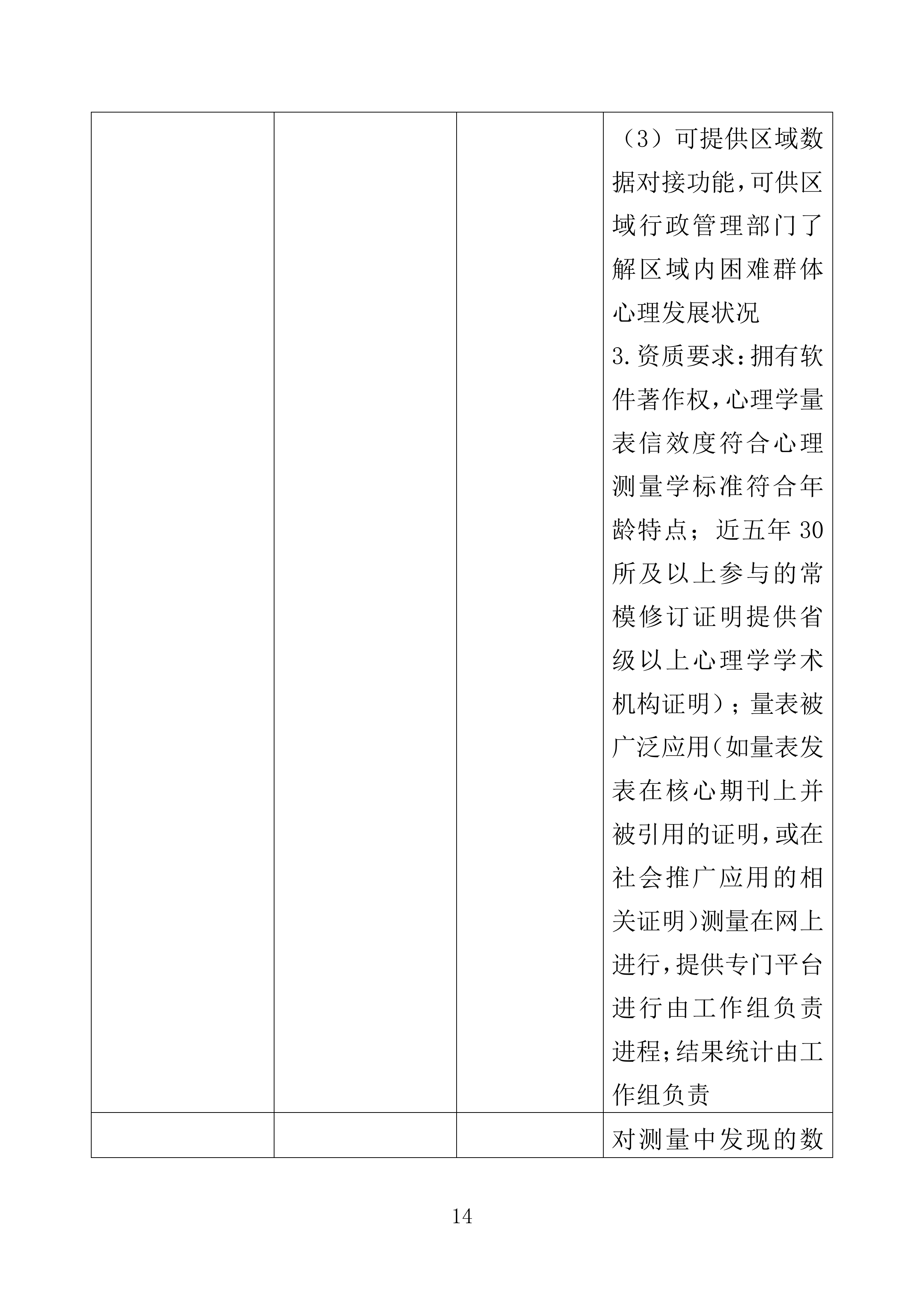 困难群体心理关爱服务投标方案（355页）（2024年修订版）.docx 第14页