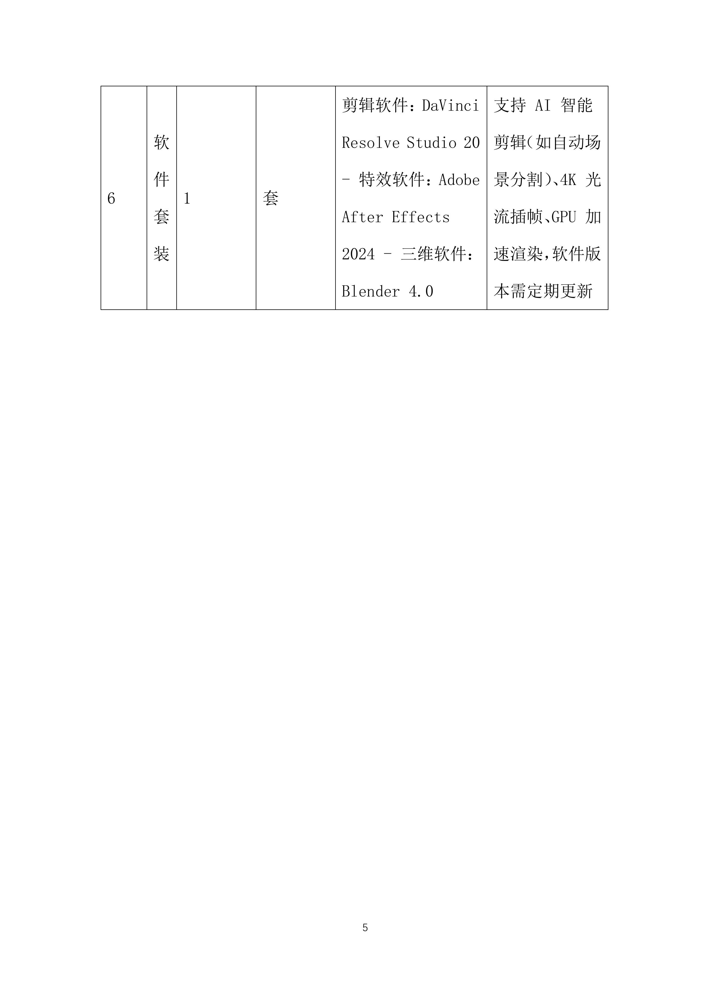 自治区会计知识大赛决赛投标方案.docx 第5页