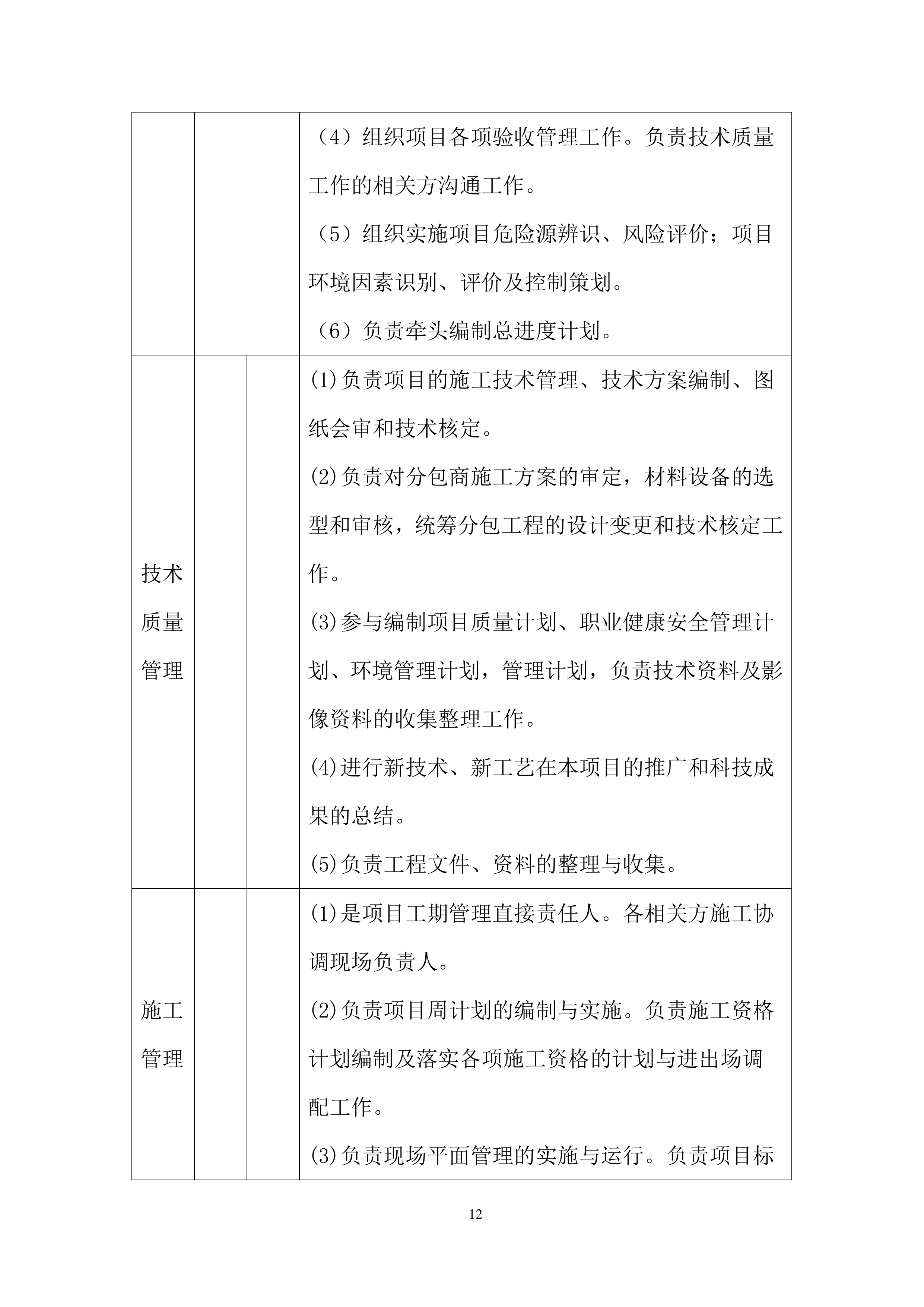 卤制肉制品及副产品加工项目施工总承包工程投标方案.docx 第14页