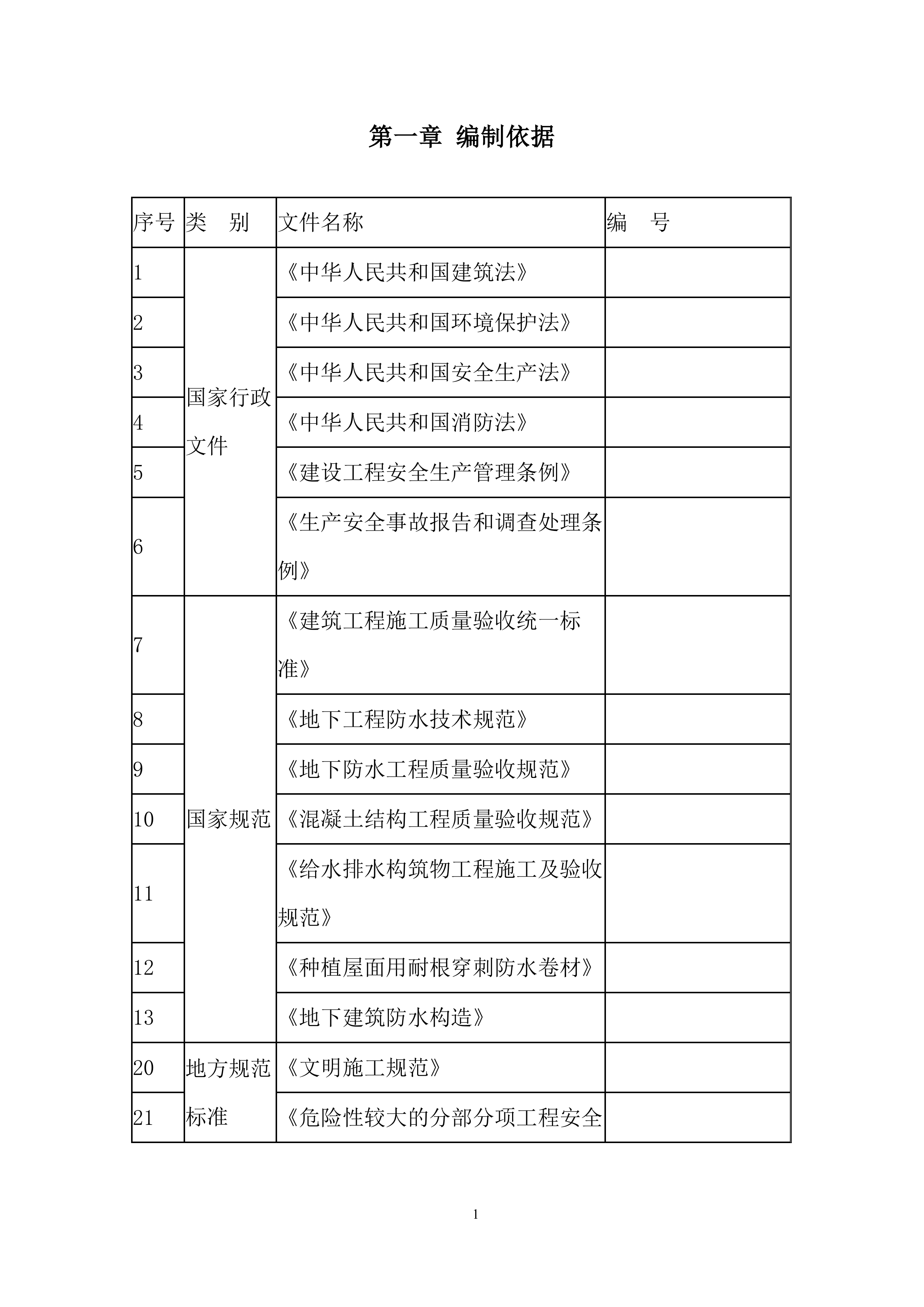 卤制肉制品及副产品加工项目施工总承包工程投标方案.docx 第3页