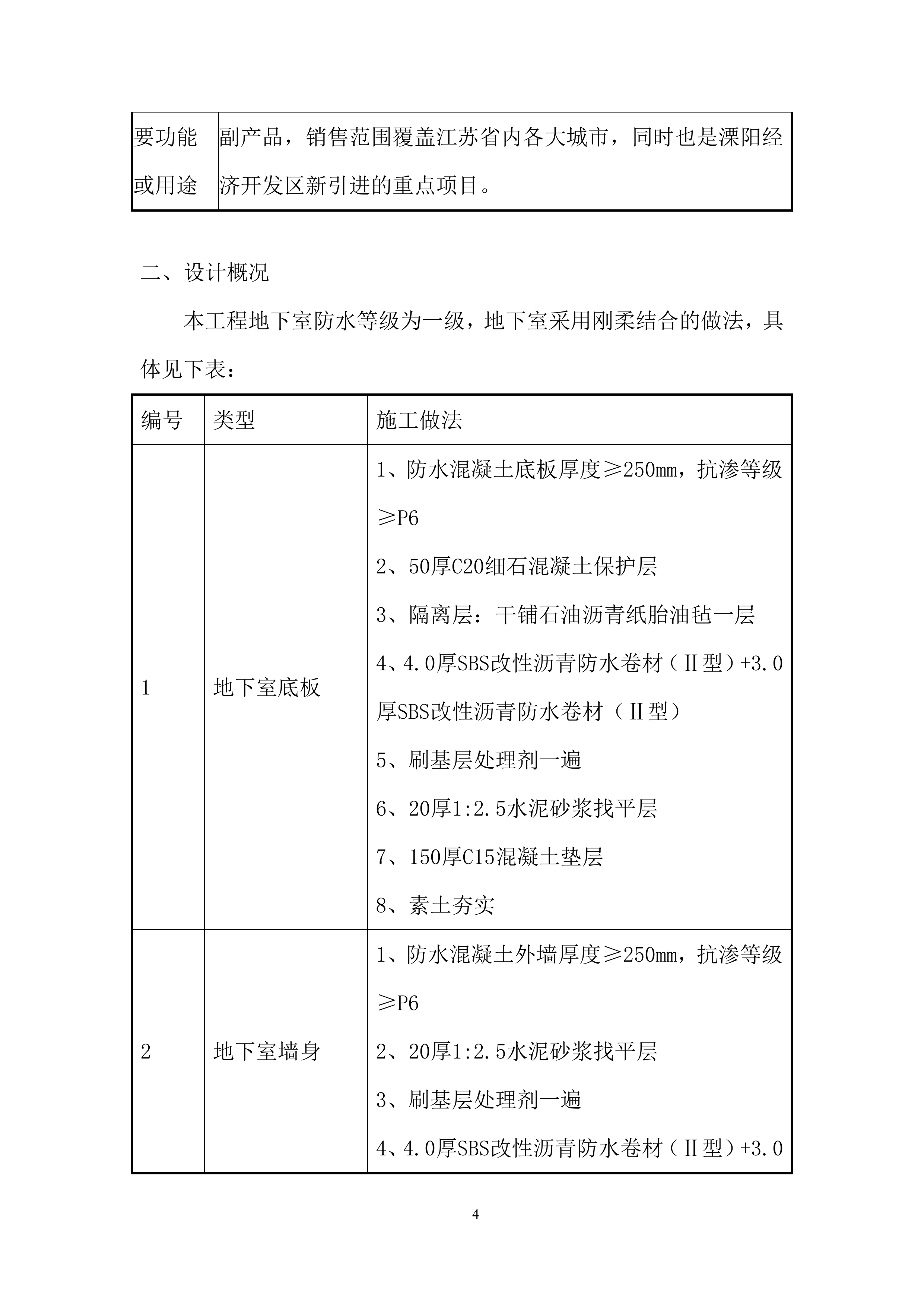 卤制肉制品及副产品加工项目施工总承包工程投标方案.docx 第6页