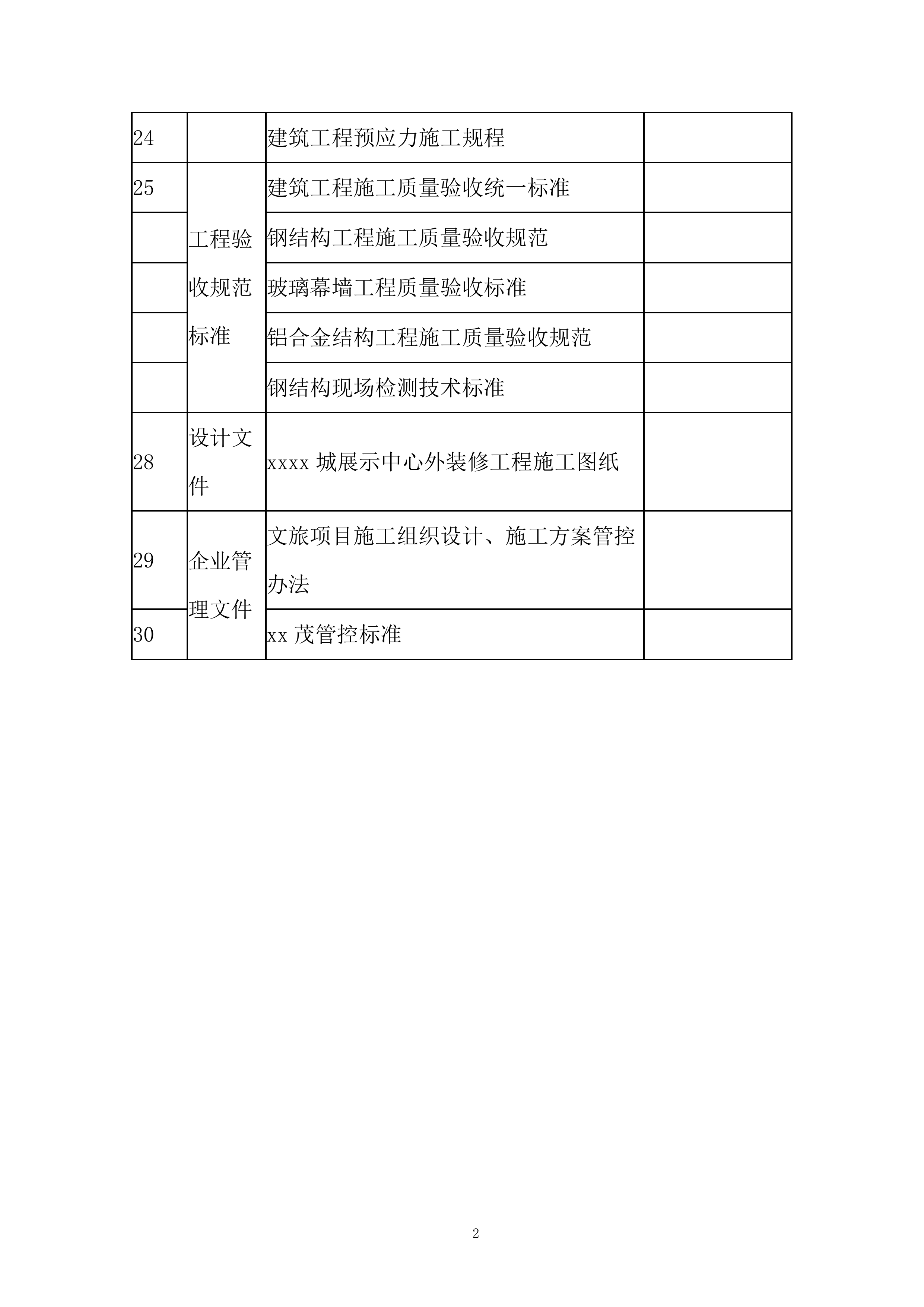 展示中心及样板房外装修工程施工投标方案.docx 第6页