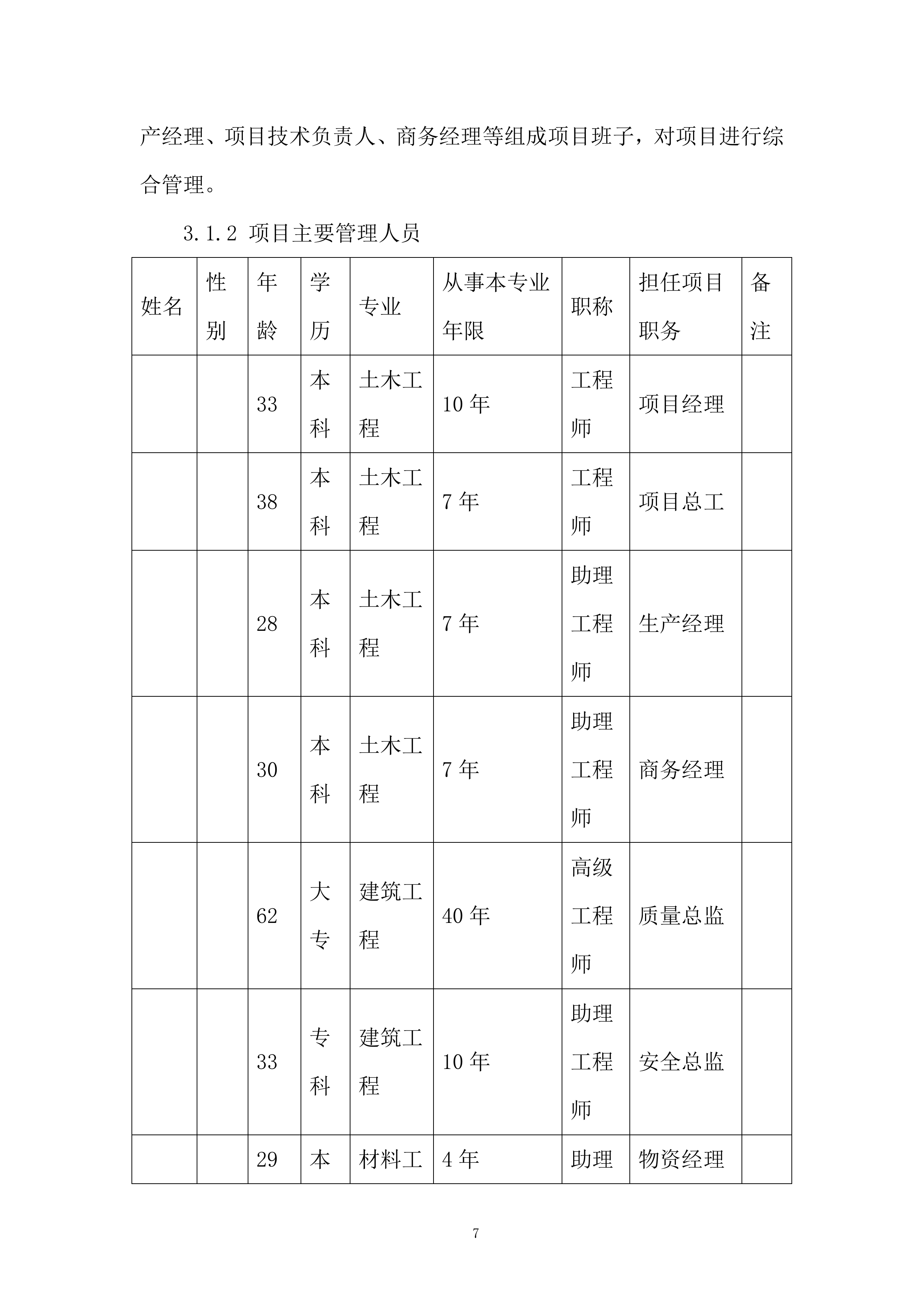 展示中心及样板房外装修工程施工投标方案.docx 第11页