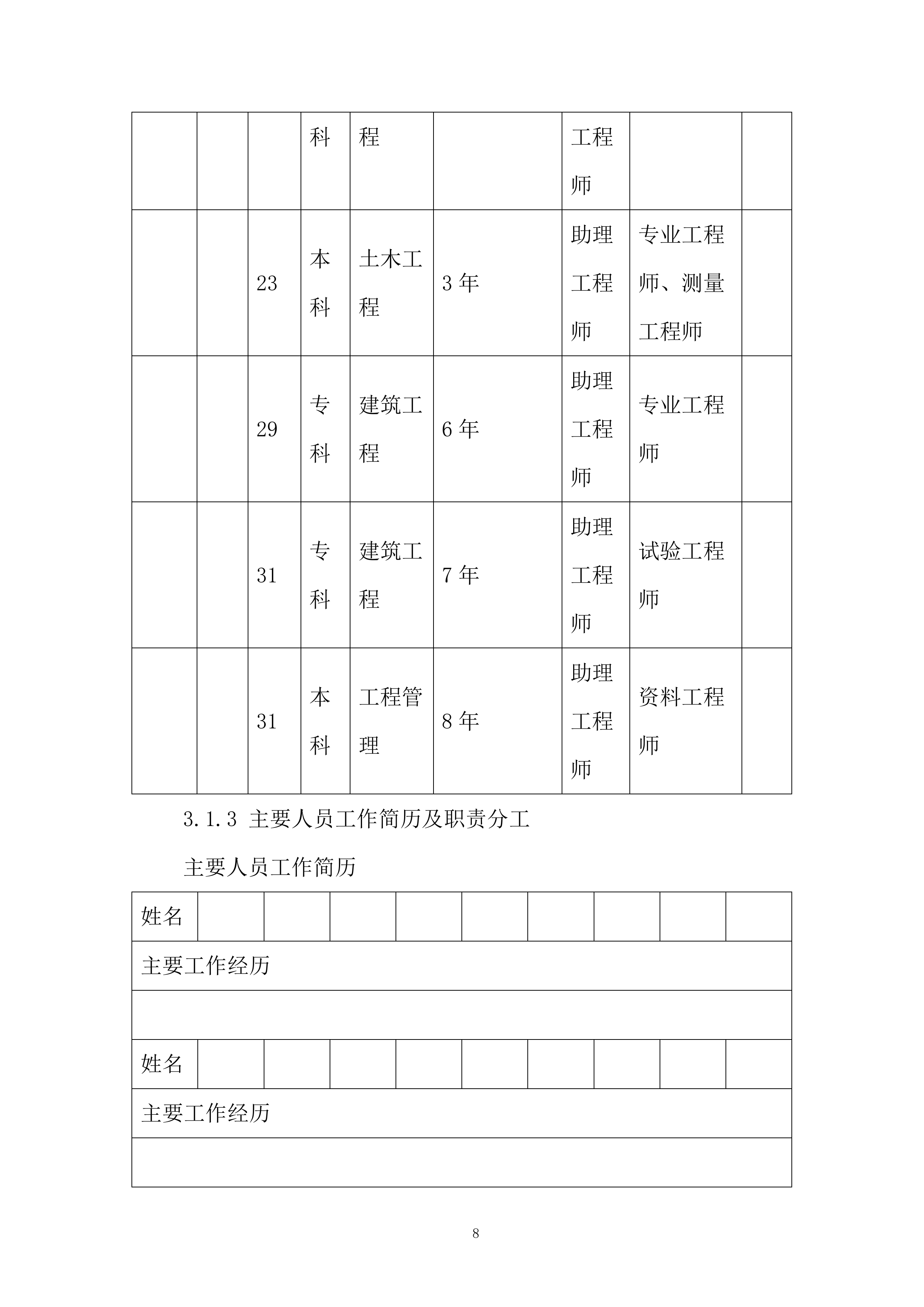 展示中心及样板房外装修工程施工投标方案.docx 第12页