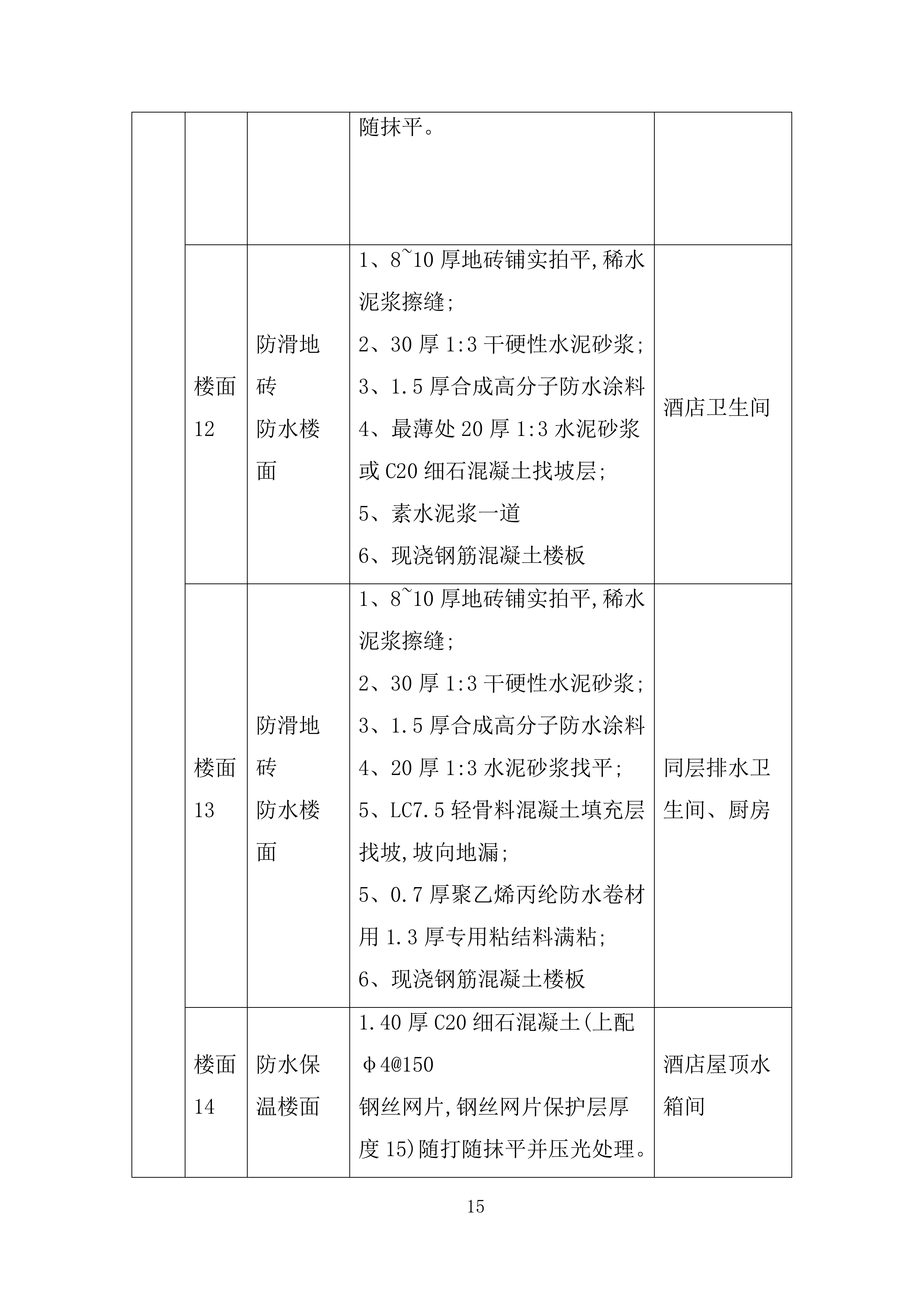 新型社区楼地面防水施工投标方案.docx 第15页