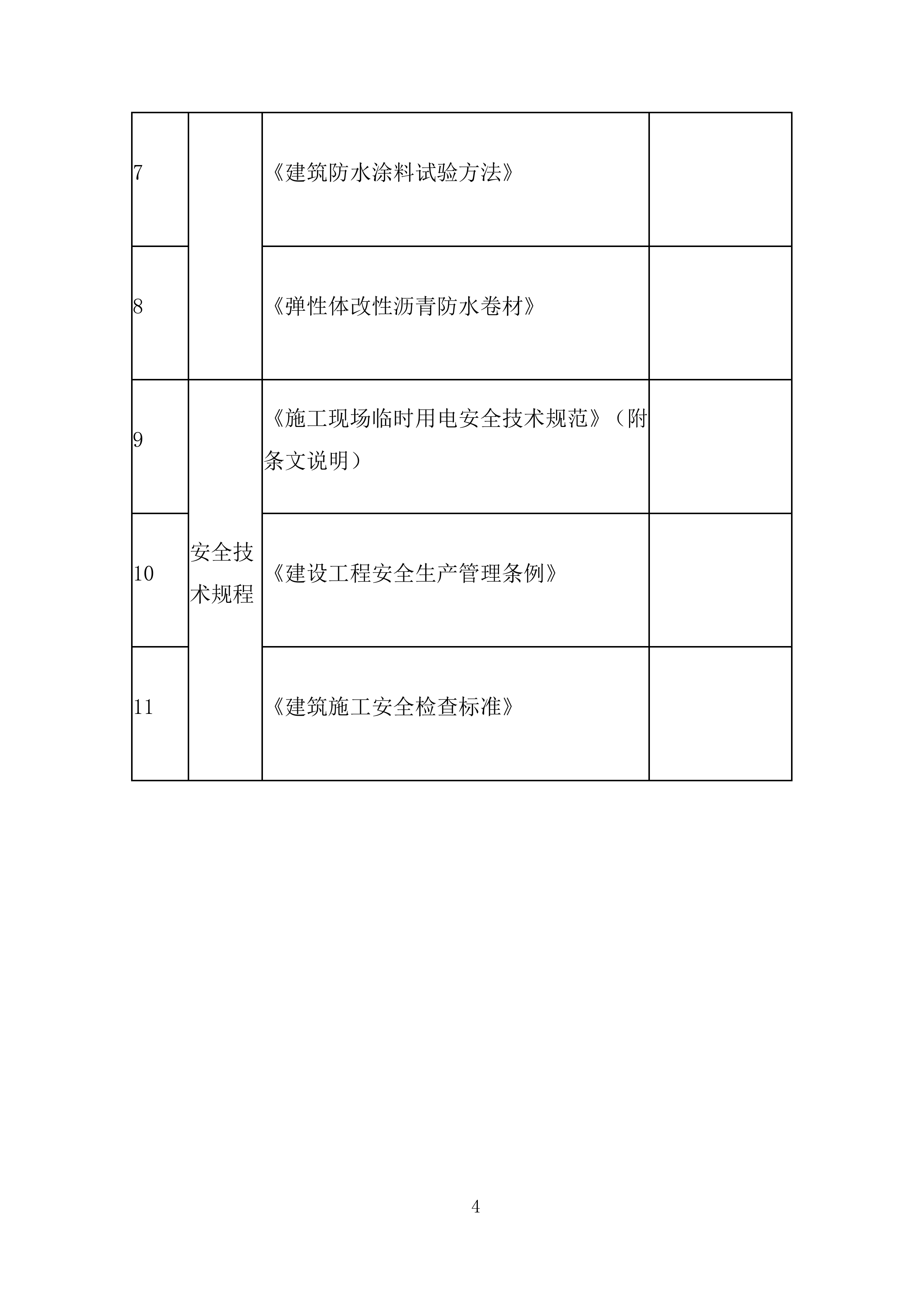 新型社区楼地面防水施工投标方案.docx 第4页