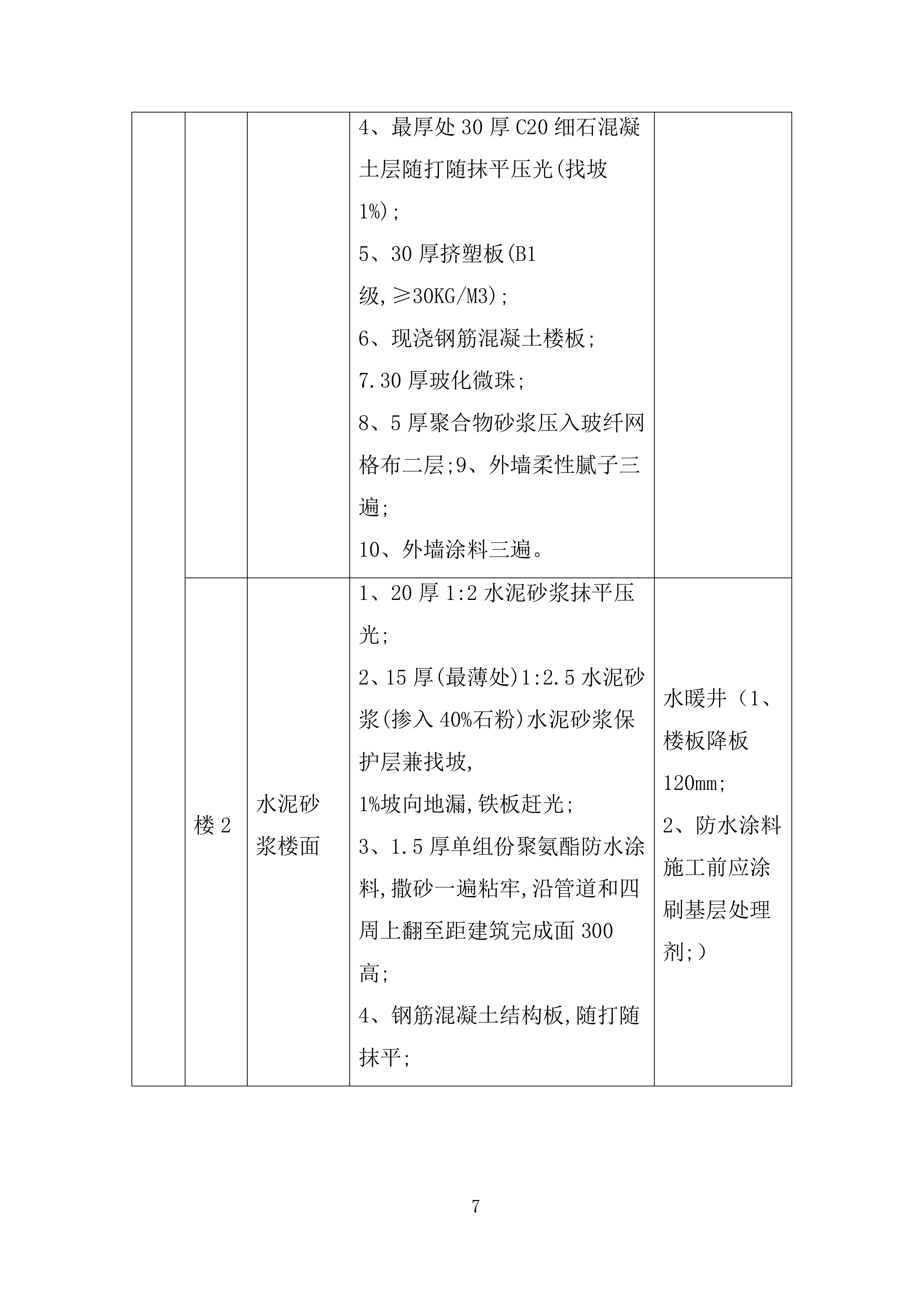 新型社区楼地面防水施工投标方案.docx 第7页