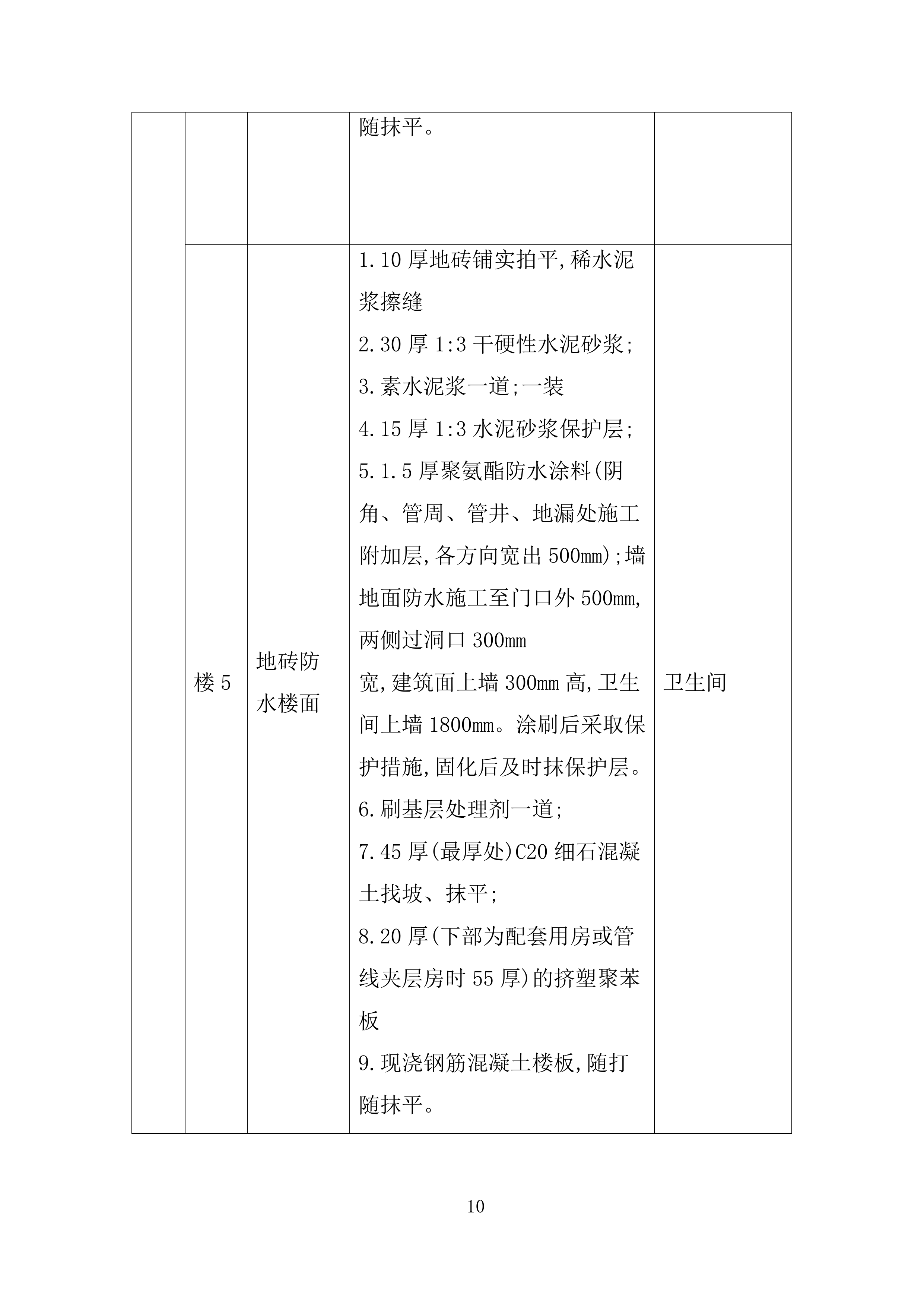 新型社区楼地面防水施工投标方案.docx 第10页