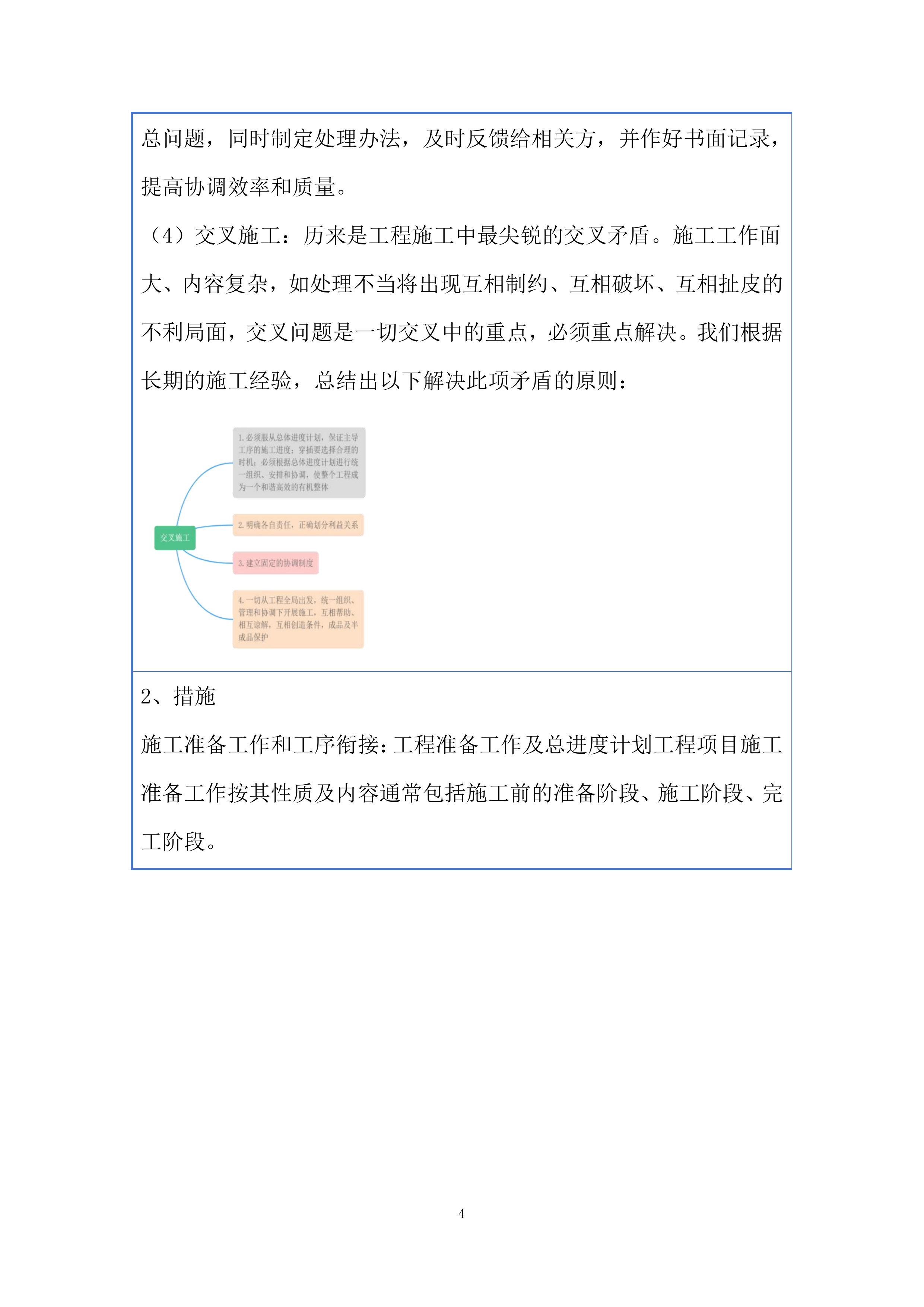 施工安全投标方案.docx 第4页
