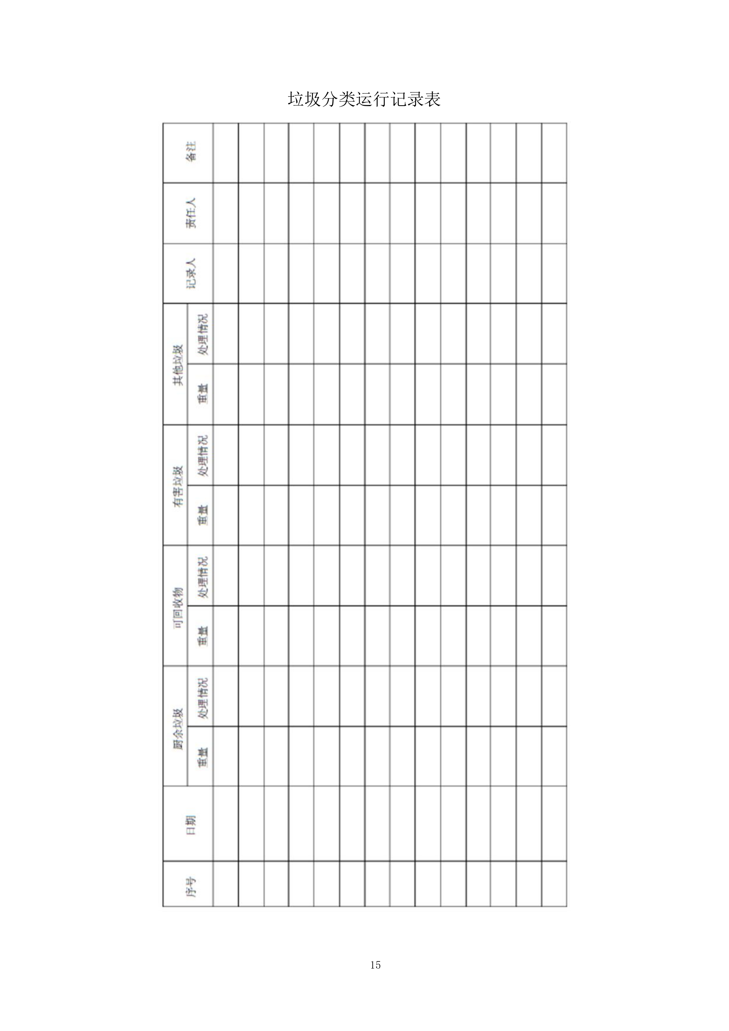 物业管理社会化保障服务公开招标项目投标方案.docx 第15页