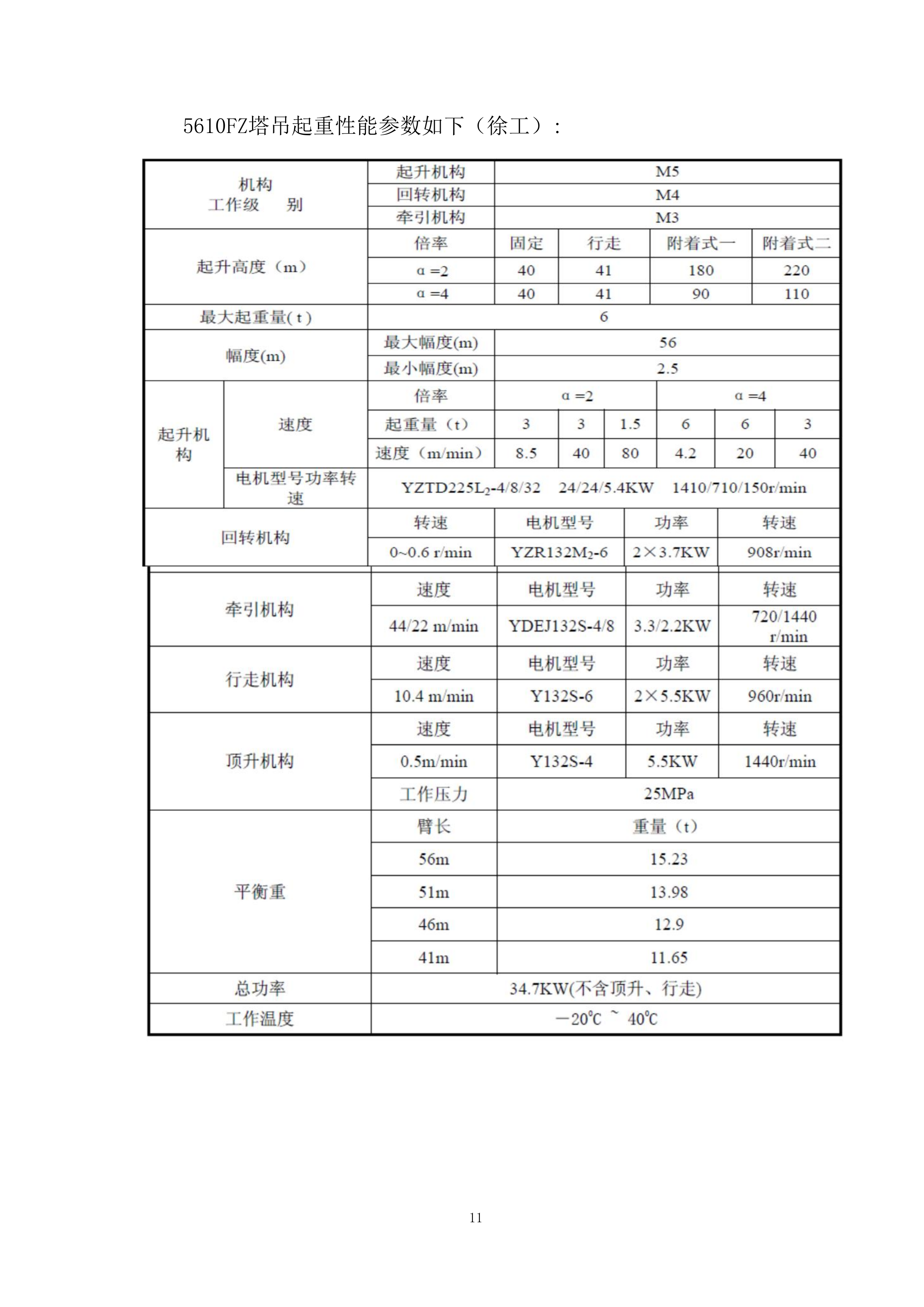 综合保税区公寓塔吊拆卸专项施工投标方案.docx 第11页