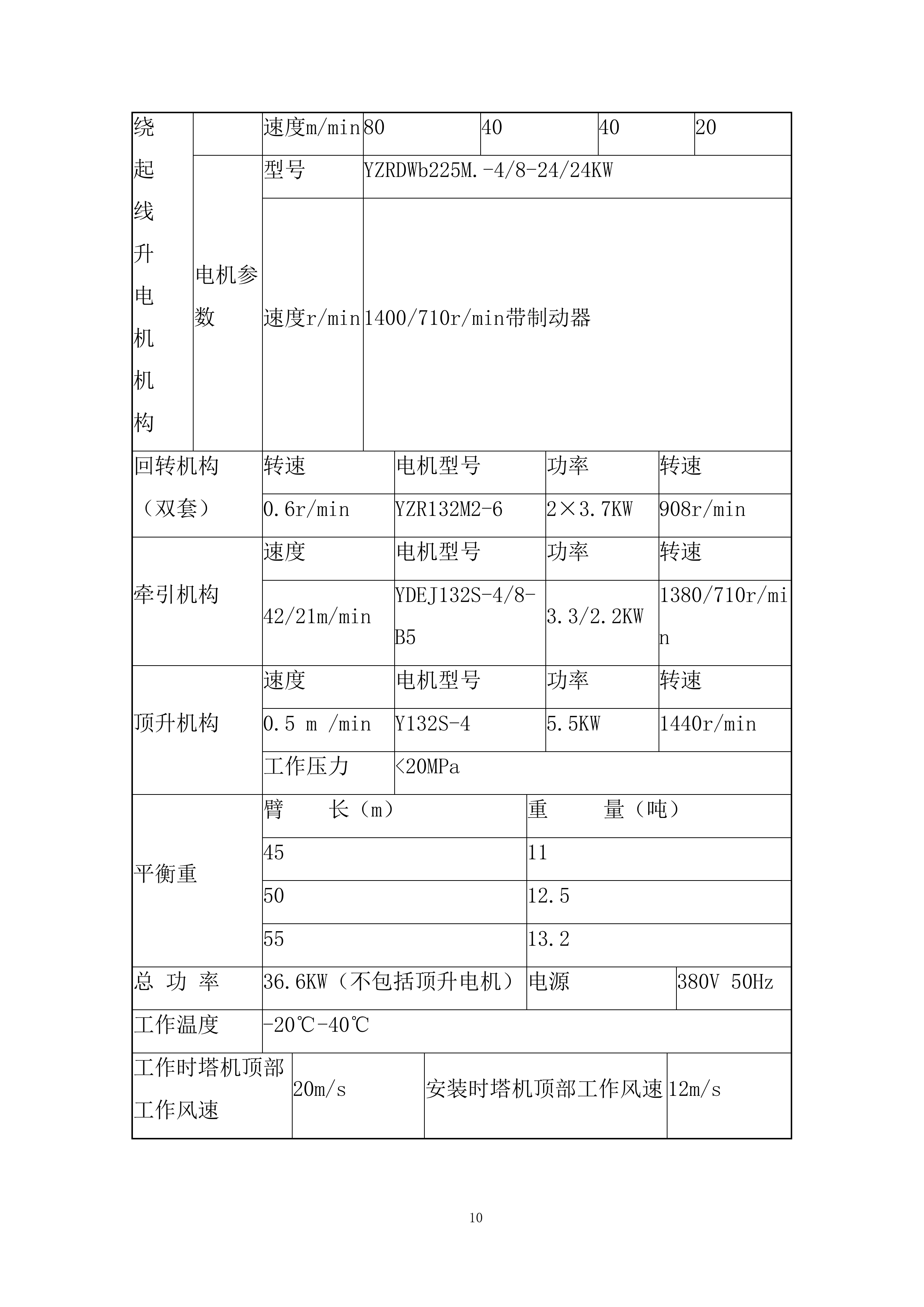 综合保税区公寓塔吊拆卸专项施工投标方案.docx 第10页