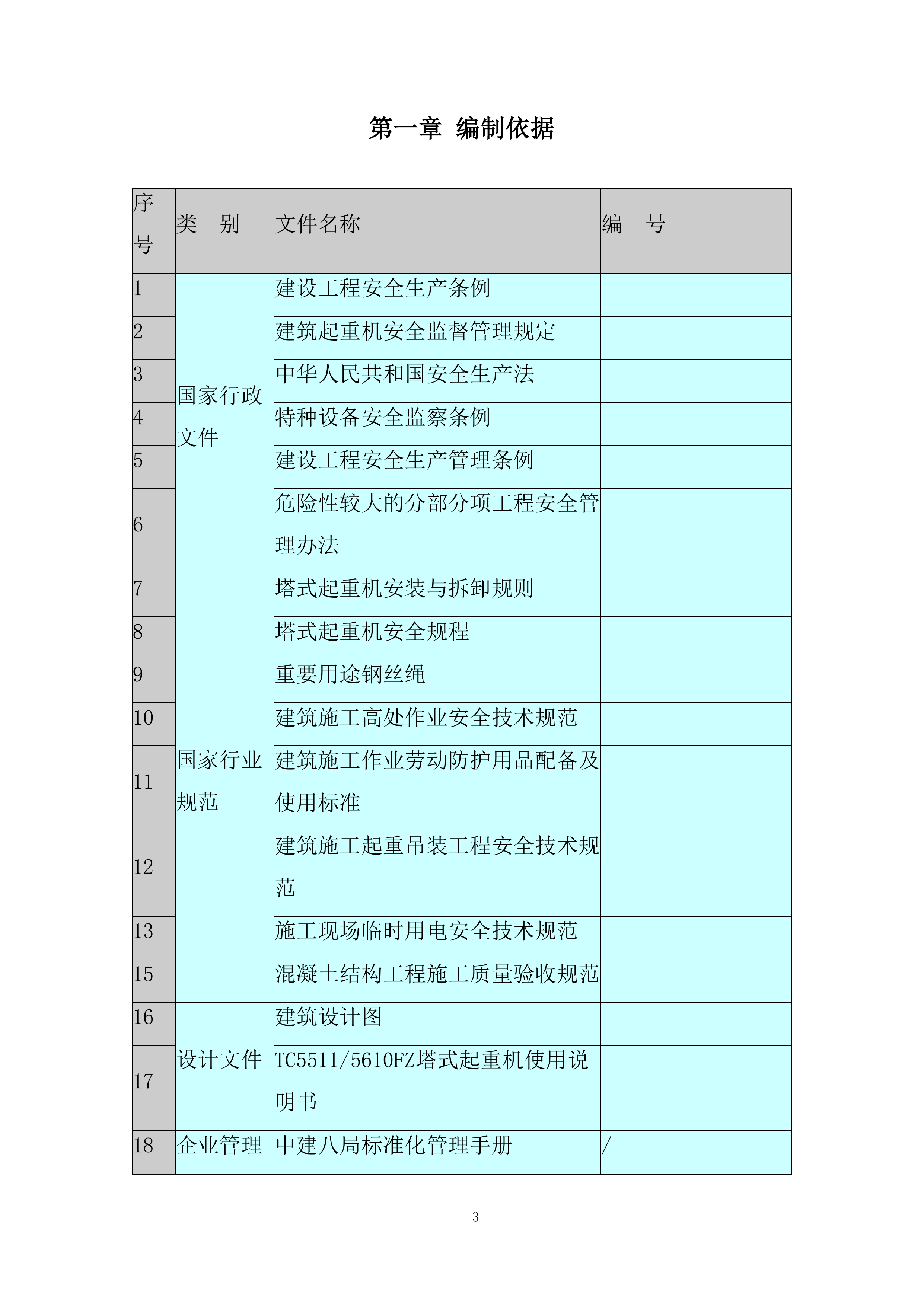 综合保税区公寓塔吊拆卸专项施工投标方案.docx 第3页