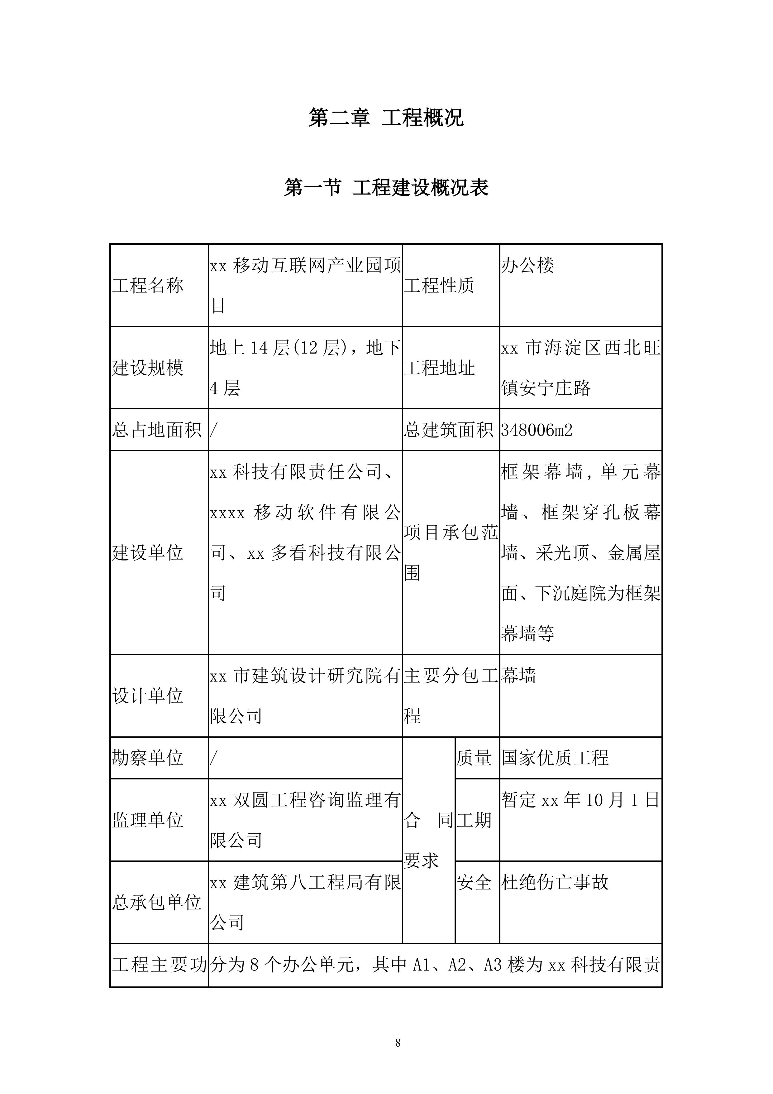 移动互联网产业园项目幕墙安装工程专项安全施工投标方案.docx 第8页