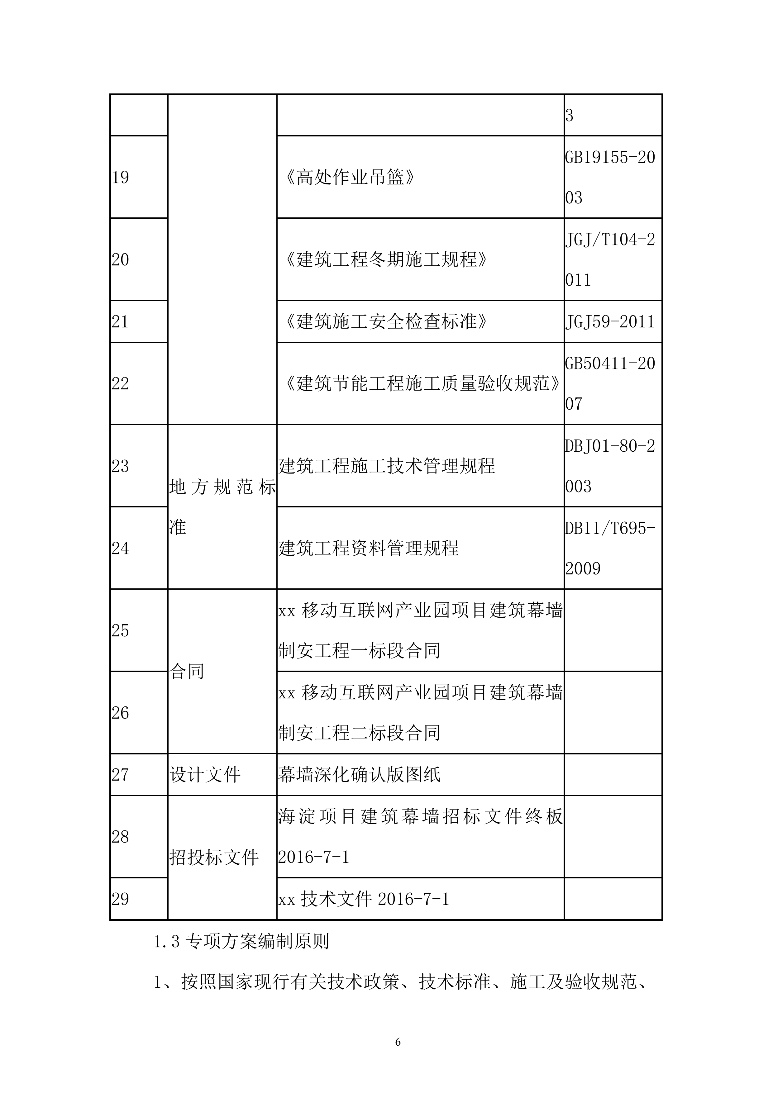 移动互联网产业园项目幕墙安装工程专项安全施工投标方案.docx 第6页