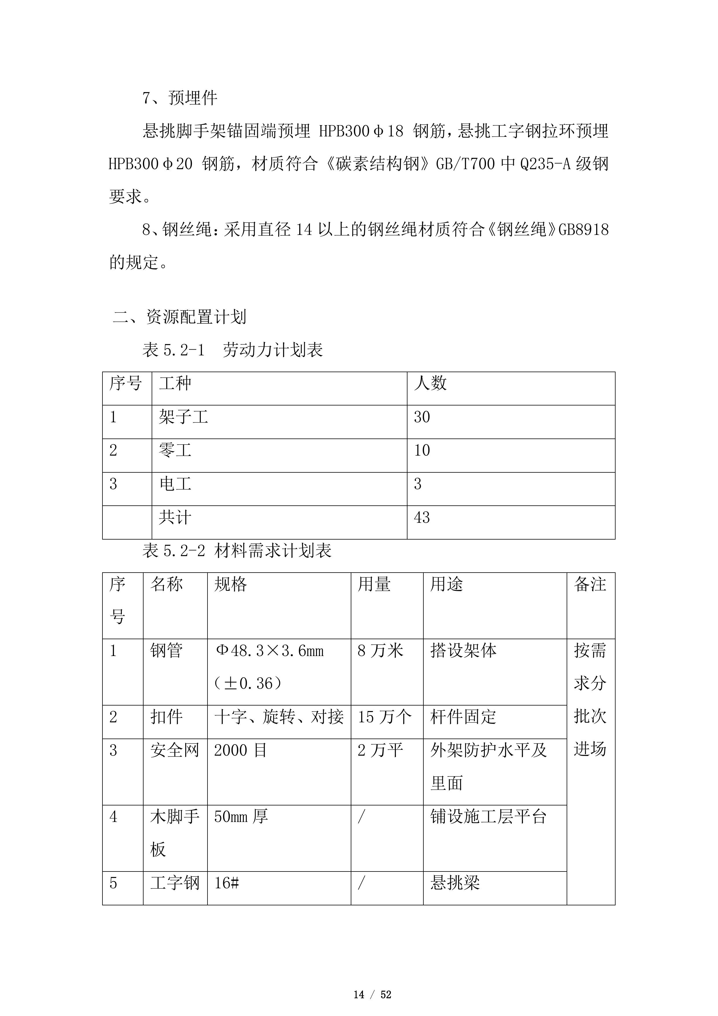 悬挑式脚手架施工投标方案.docx 第14页