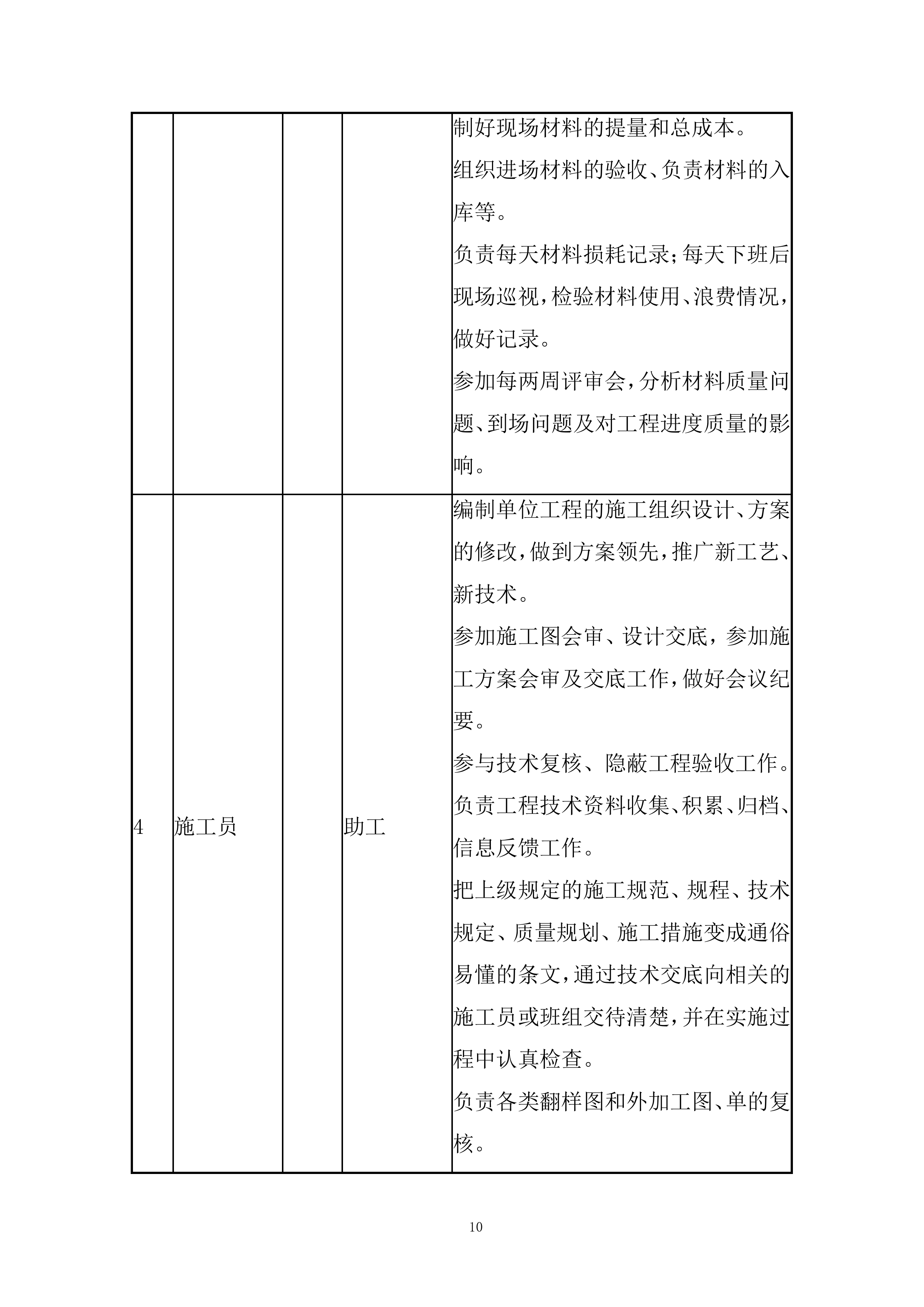 外幕墙施工投标方案.docx 第15页