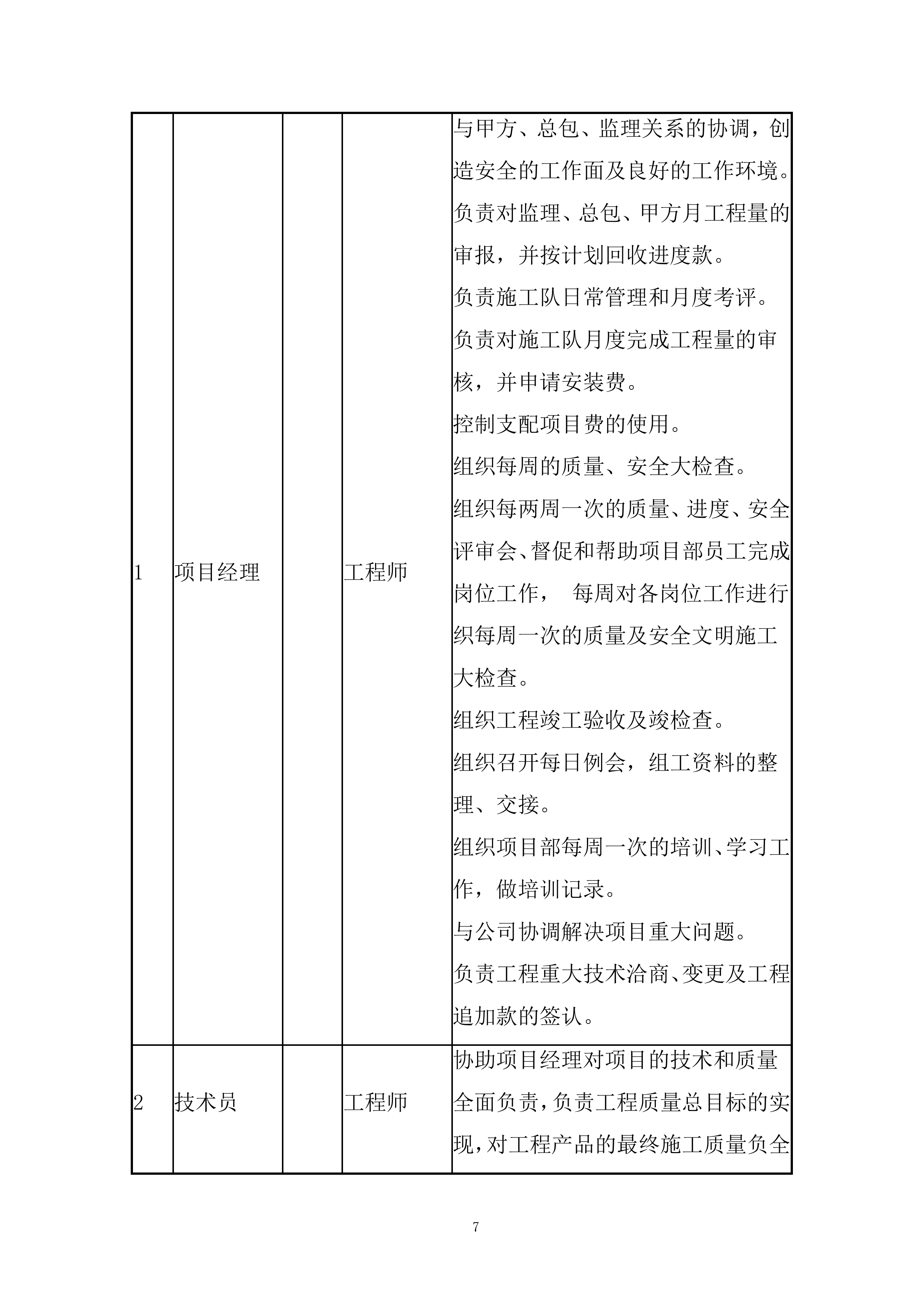 外幕墙施工投标方案.docx 第12页