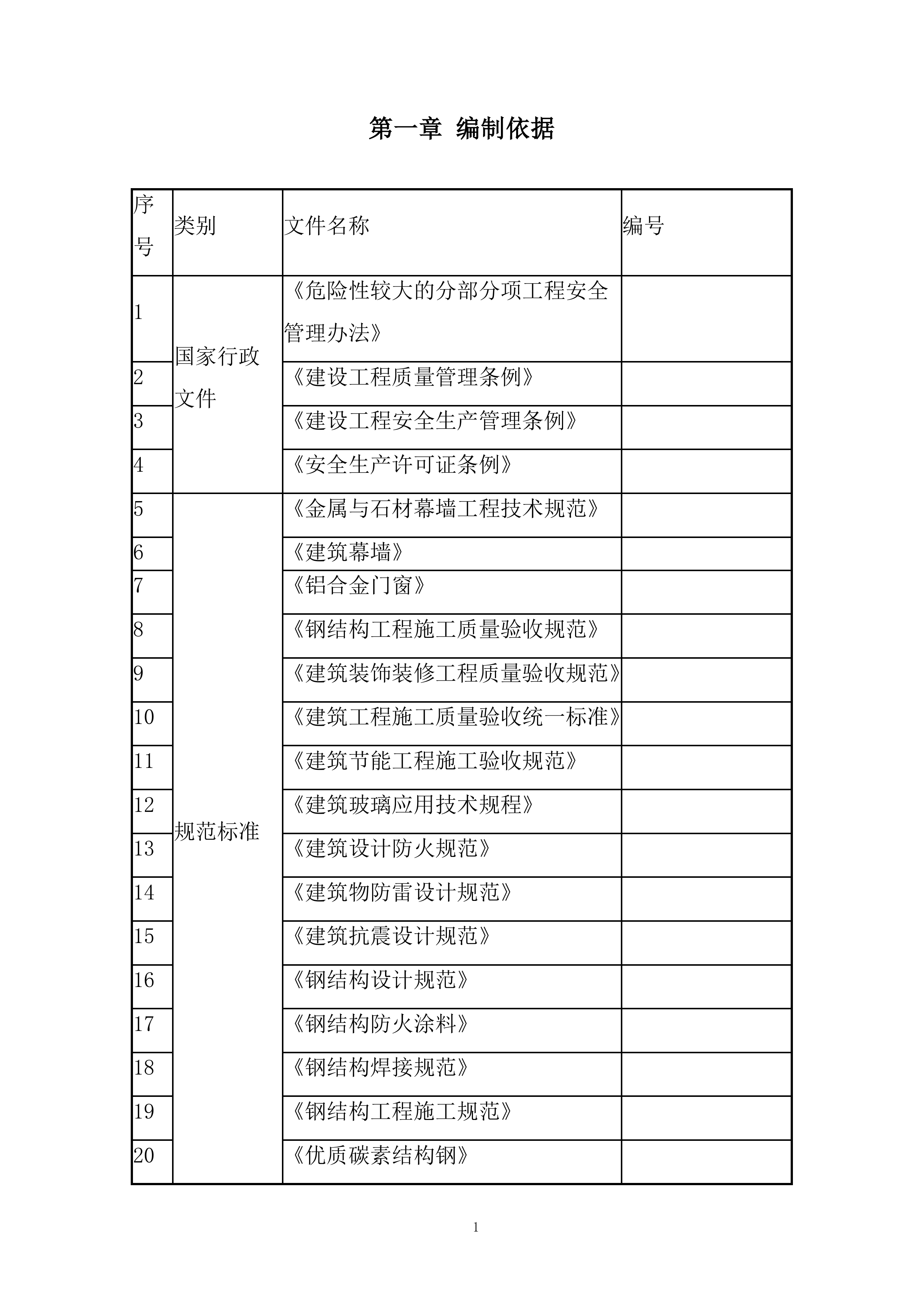 外幕墙施工投标方案.docx 第6页