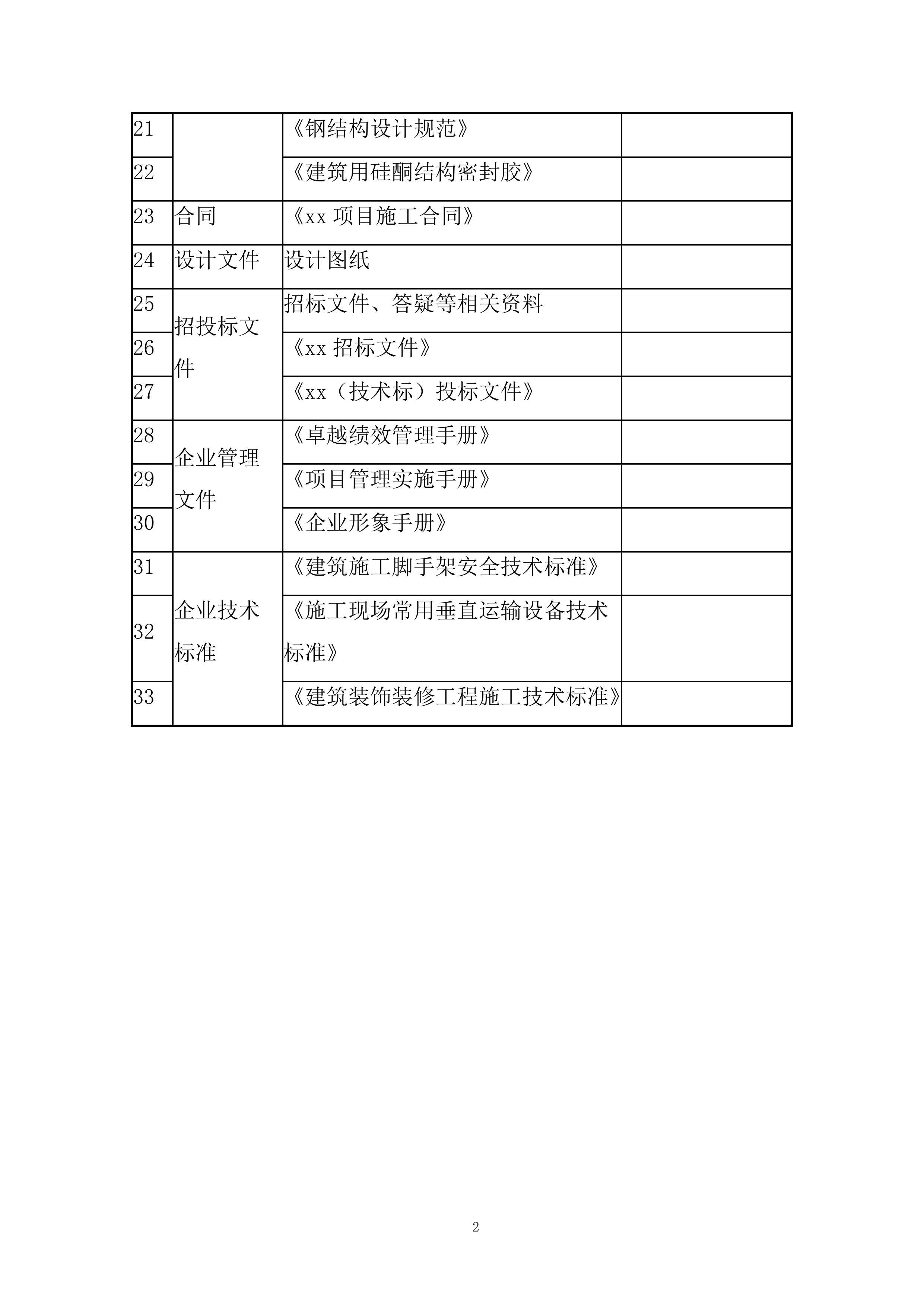 外幕墙施工投标方案.docx 第7页